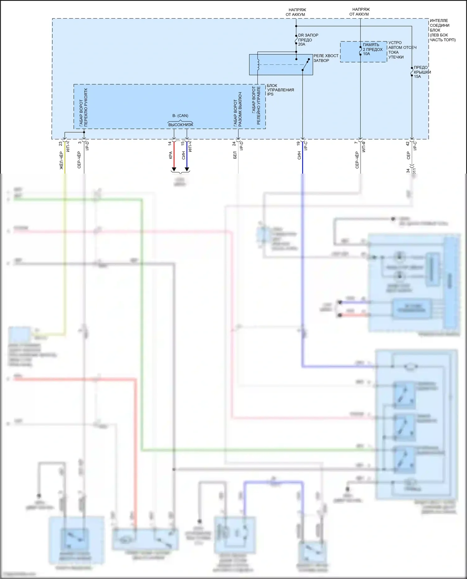 Santa Fe Hyundai III (2012-2016): Электросхема силовой двери багажника (2 из 2) 