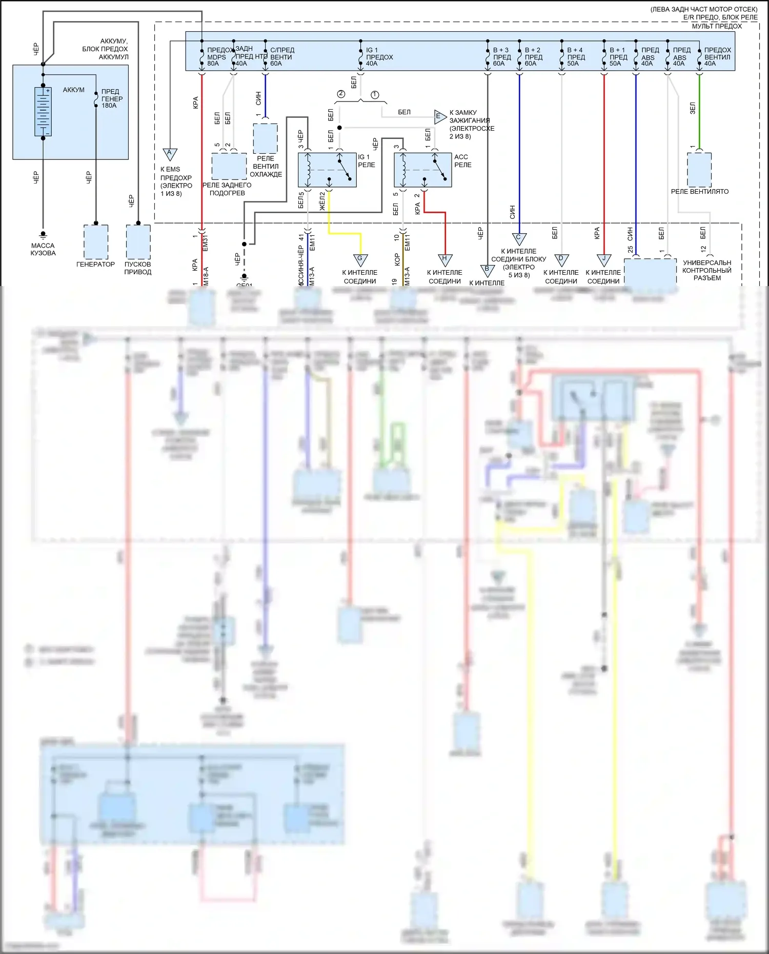 Santa Fe Hyundai III (2012-2016): Электросхема блока предохранителей реле (1 из 8) 