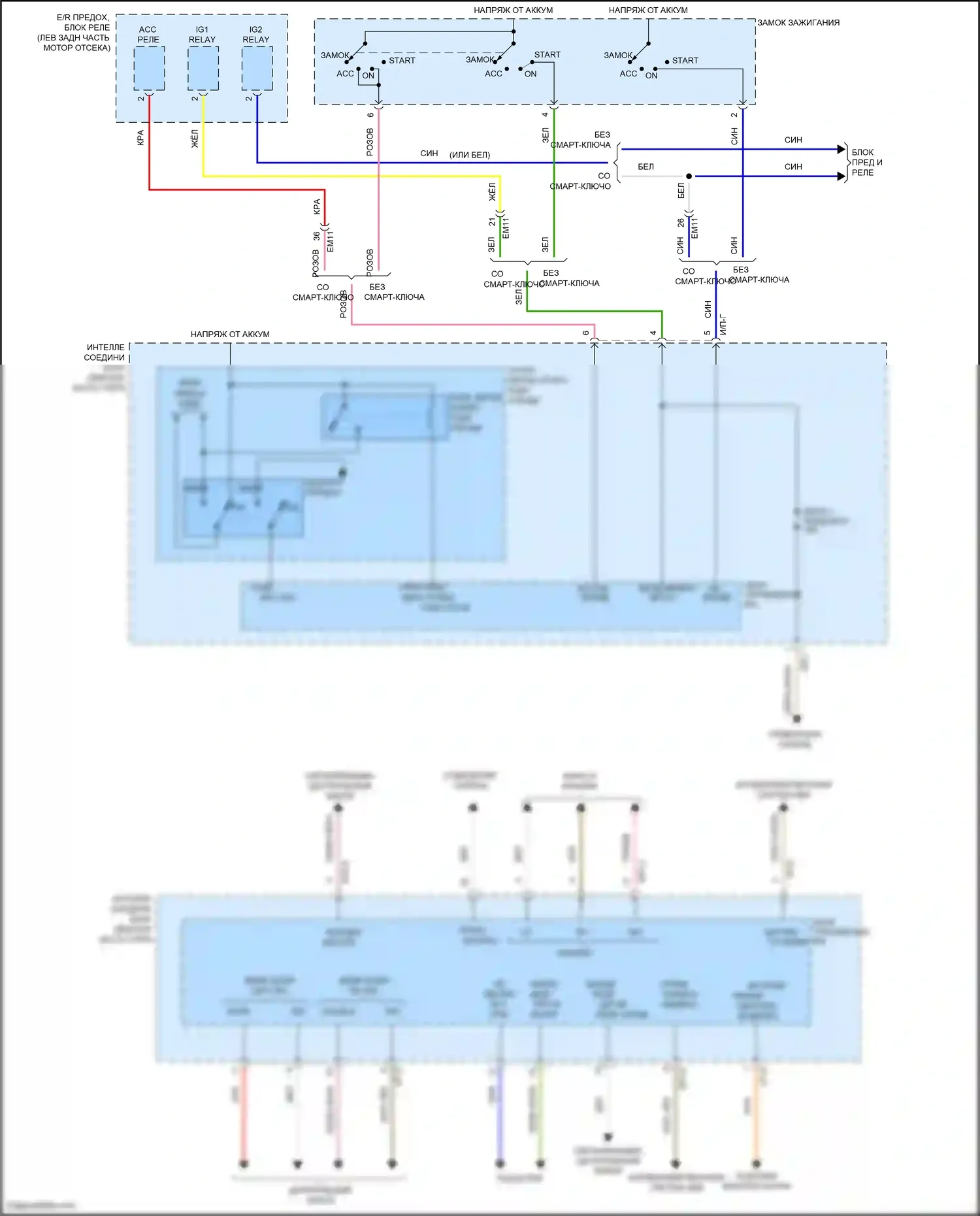 Santa Fe Hyundai III (2012-2016): Электросхема блока управления ips (2 из 2) 