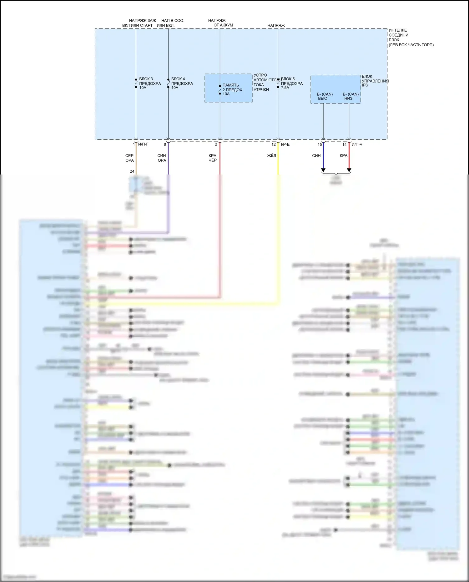 Santa Fe Hyundai III (2012-2016): Электросхема блока управления кузовом 