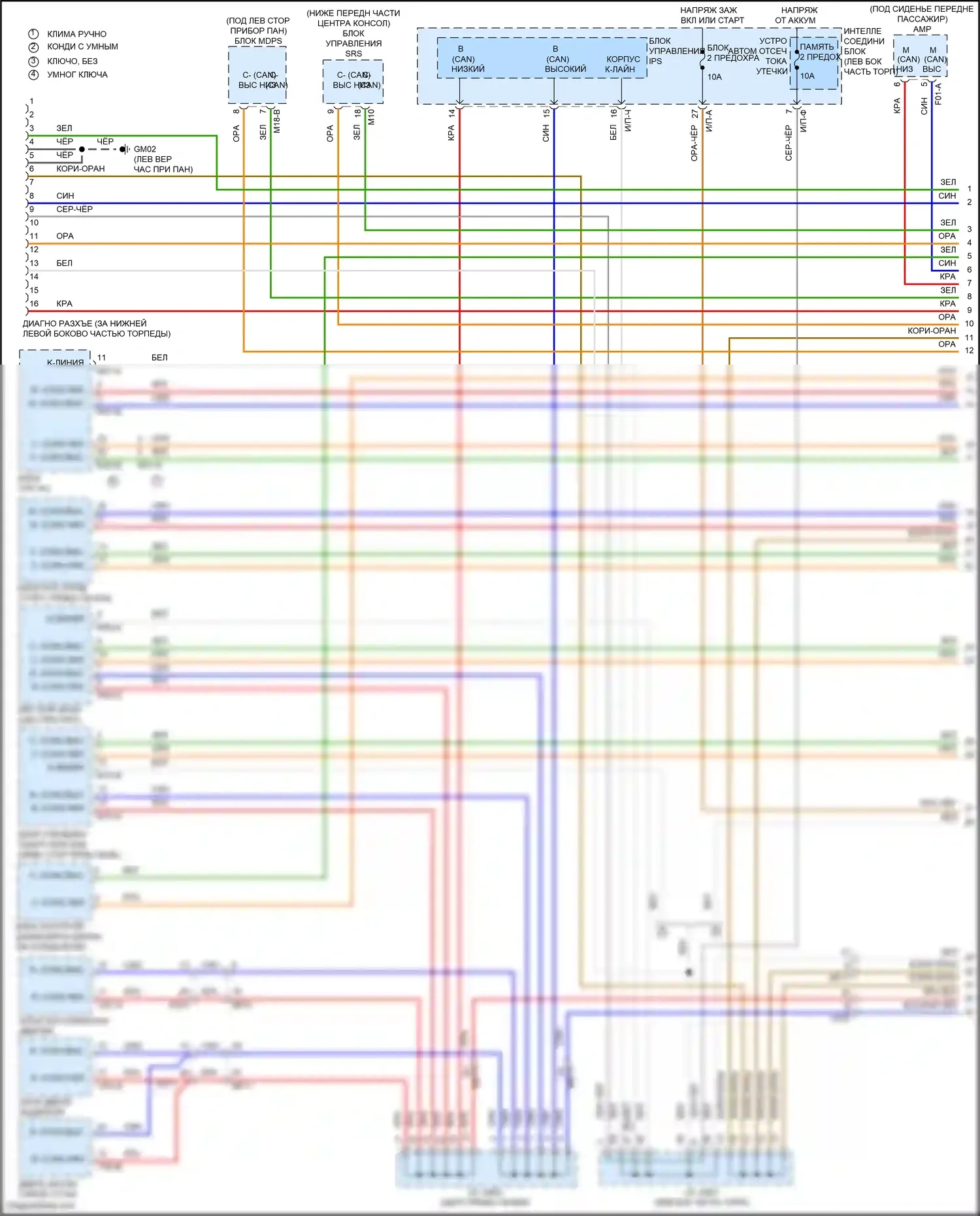 Santa Fe Hyundai III (2012-2016): Can шина электросхема (1 из 3) 