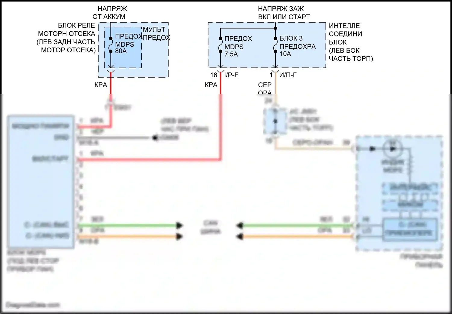 Santa Fe Hyundai III (2012-2016): Электросхема электроусилителя руля 