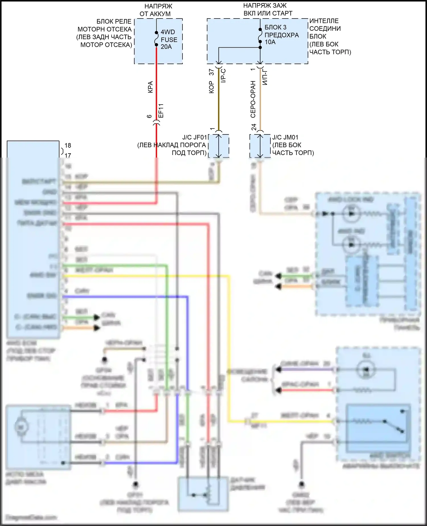 Santa Fe Hyundai III (2012-2016): Электросхема 4wd 