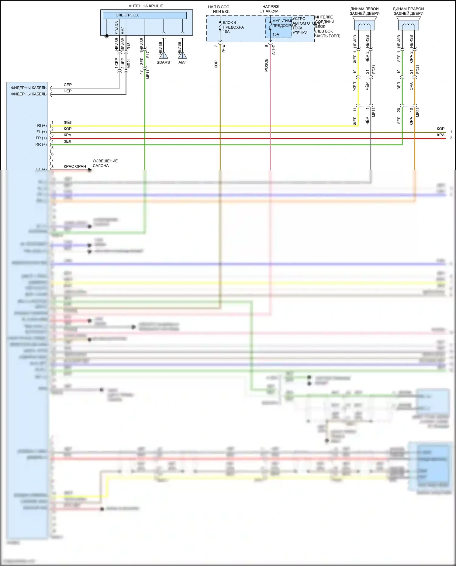 Santa Fe Hyundai III (2012-2016): Магнитола, без навигации, без усилителя (1 из 2) 