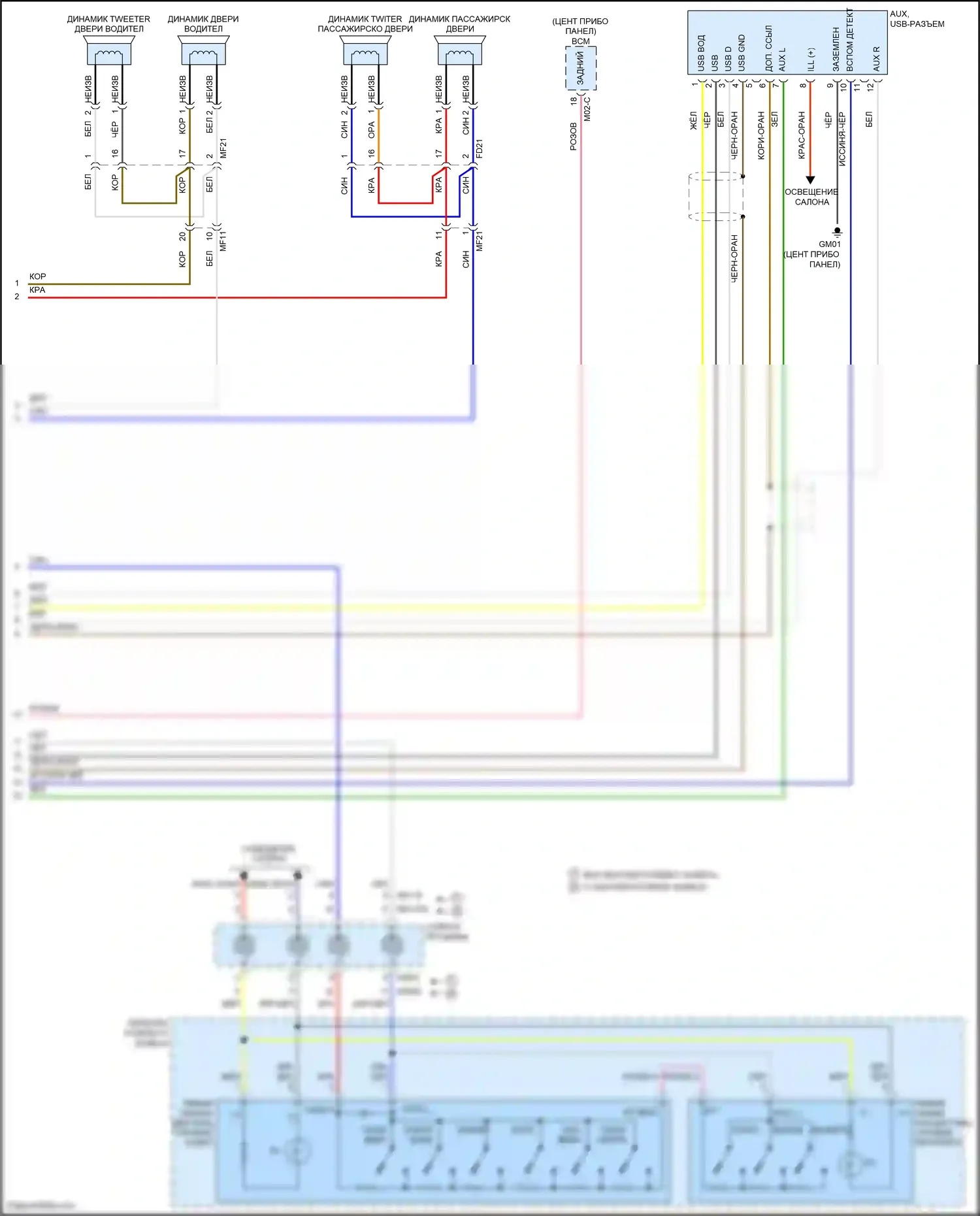 Santa Fe Hyundai III (2012-2016): Магнитола, без навигации, без усилителя (2 из 2) 