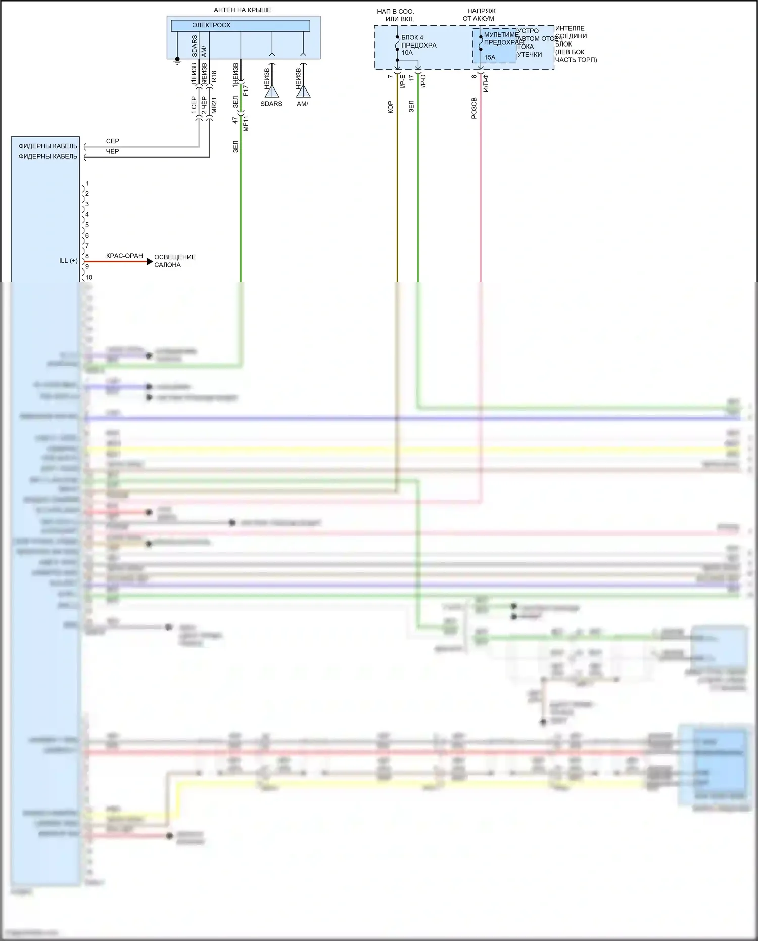 Santa Fe Hyundai III (2012-2016): Магнитола, без навигации, с усилителем (1 из 3) 