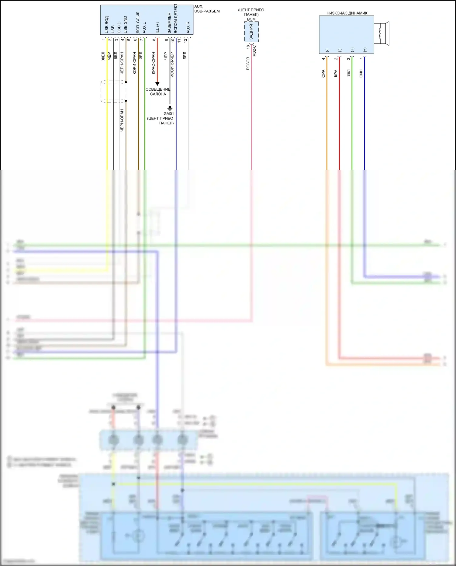 Santa Fe Hyundai III (2012-2016): Магнитола, без навигации, с усилителем (2 из 3) 