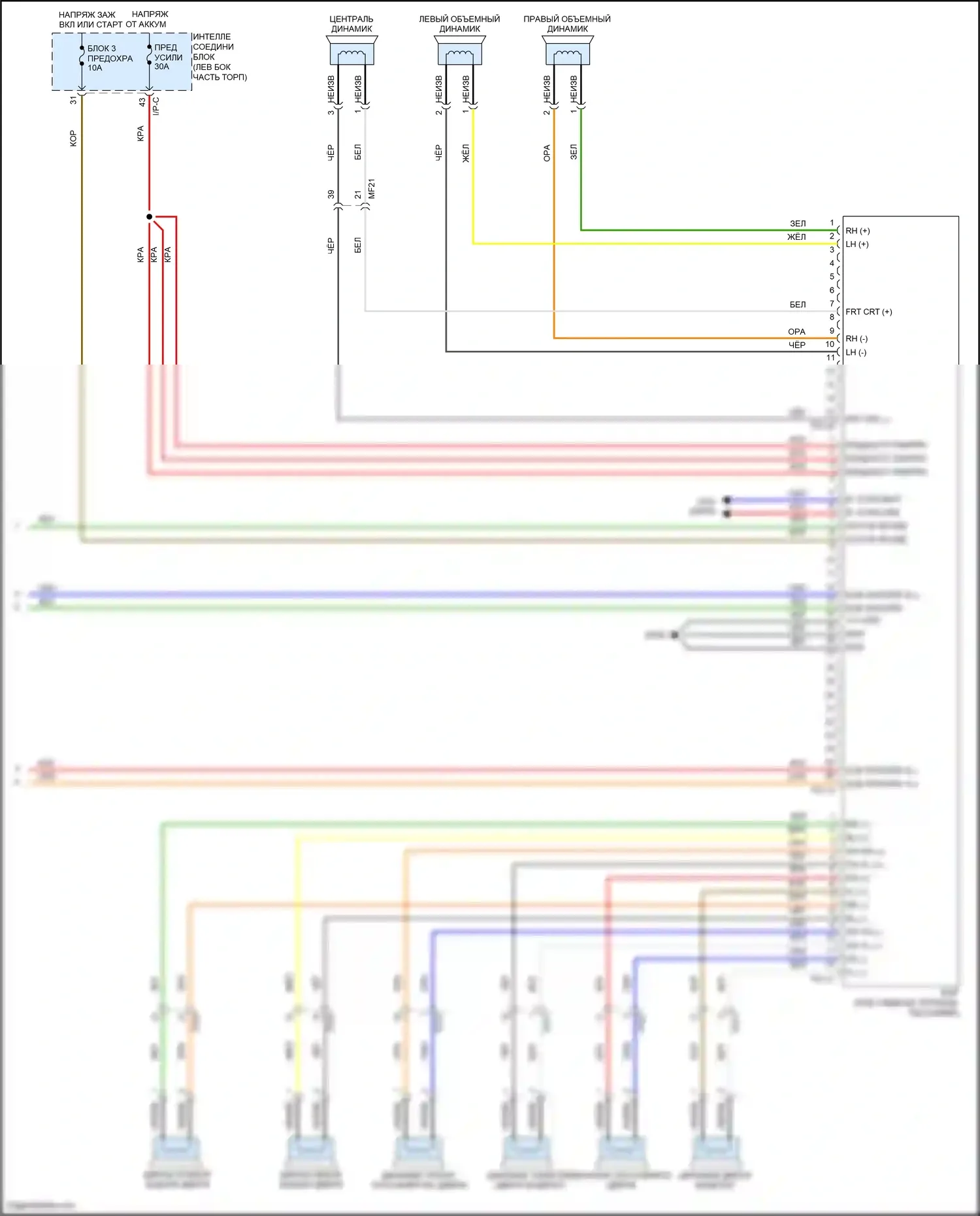 Santa Fe Hyundai III (2012-2016): Магнитола, без навигации, с усилителем (3 из 3) 
