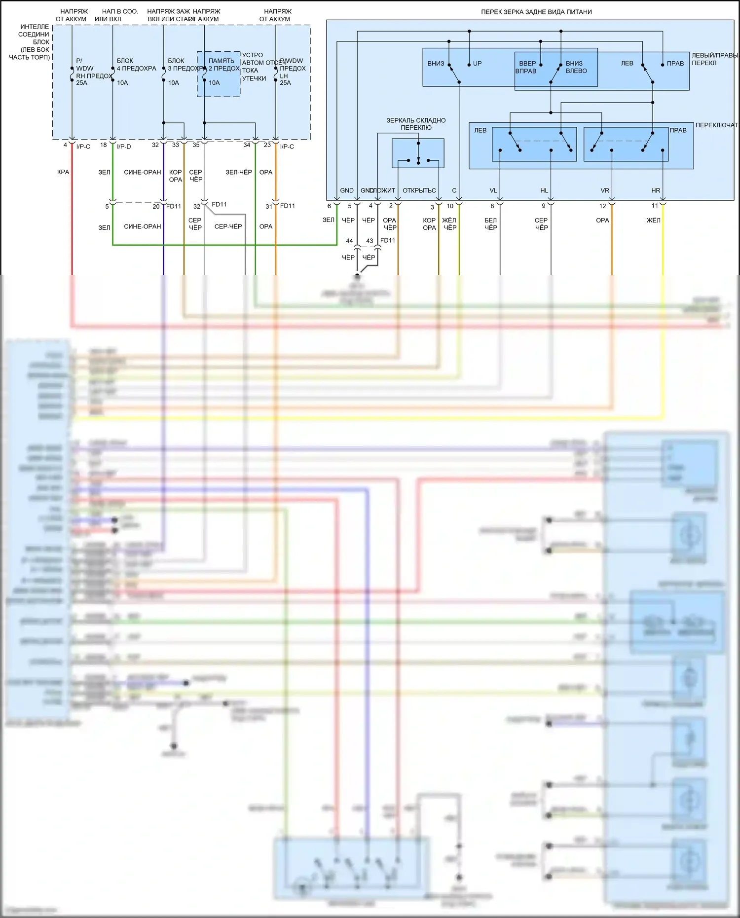 Santa Fe Hyundai III (2012-2016): Электросхема памяти зеркал (1 из 2) 