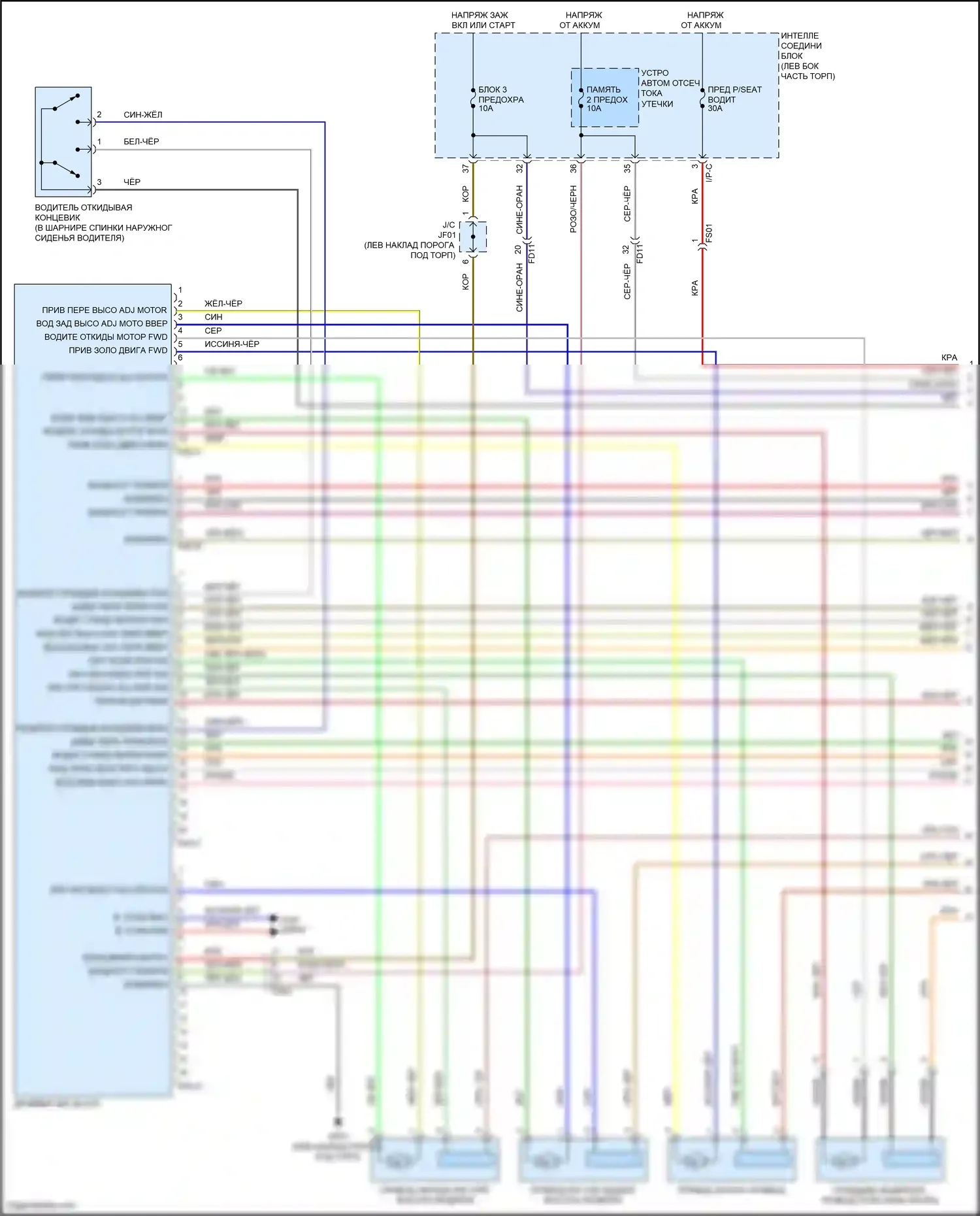 Santa Fe Hyundai III (2012-2016): Электросхема сиденья памяти водителя (1 из 2) 