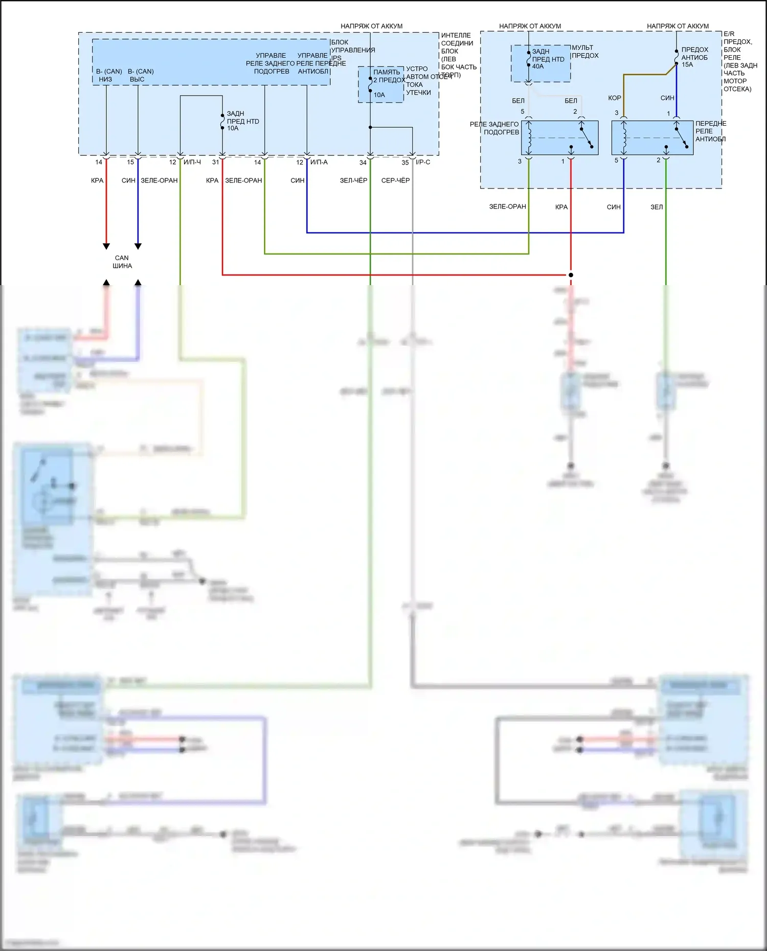 Santa Fe Hyundai III (2012-2016): Размагничивает монтажную электросхему, без автоматического подогрева 
