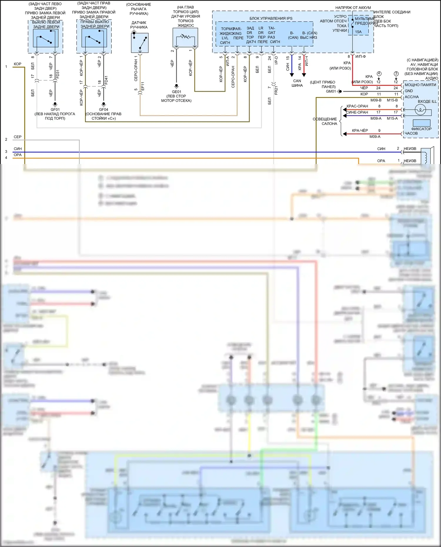 Santa Fe Hyundai III (2012-2016): Электросхема приборной панели, со сверхвидением (2 из 2) 