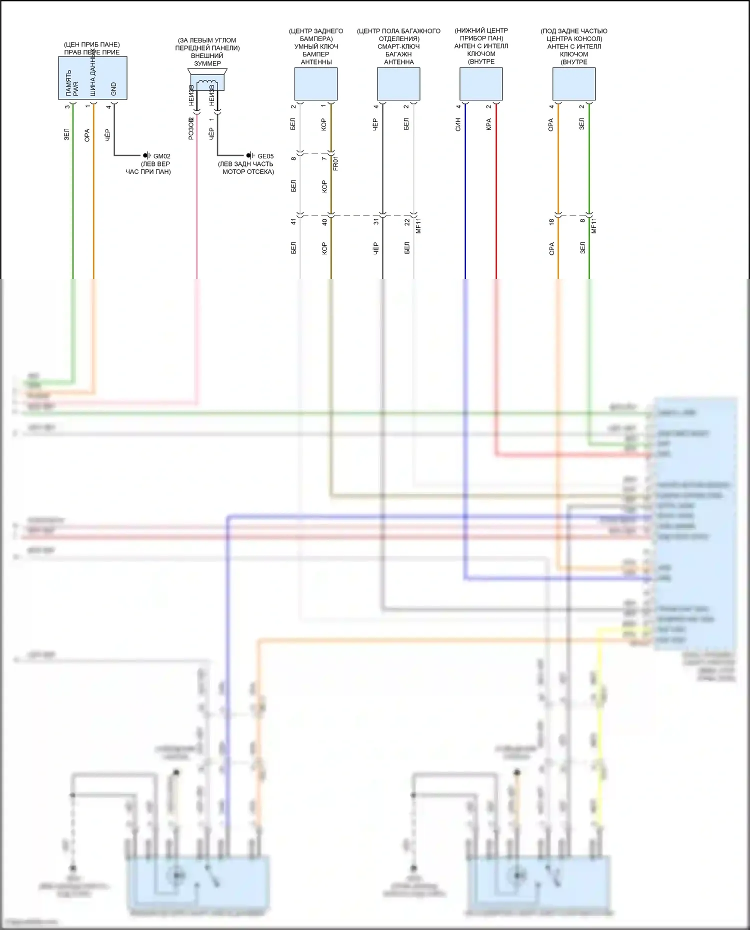Santa Fe Hyundai III (2012-2016): Электросхема иммобилайзера, с интеллектуальным ключом (2 из 2) 