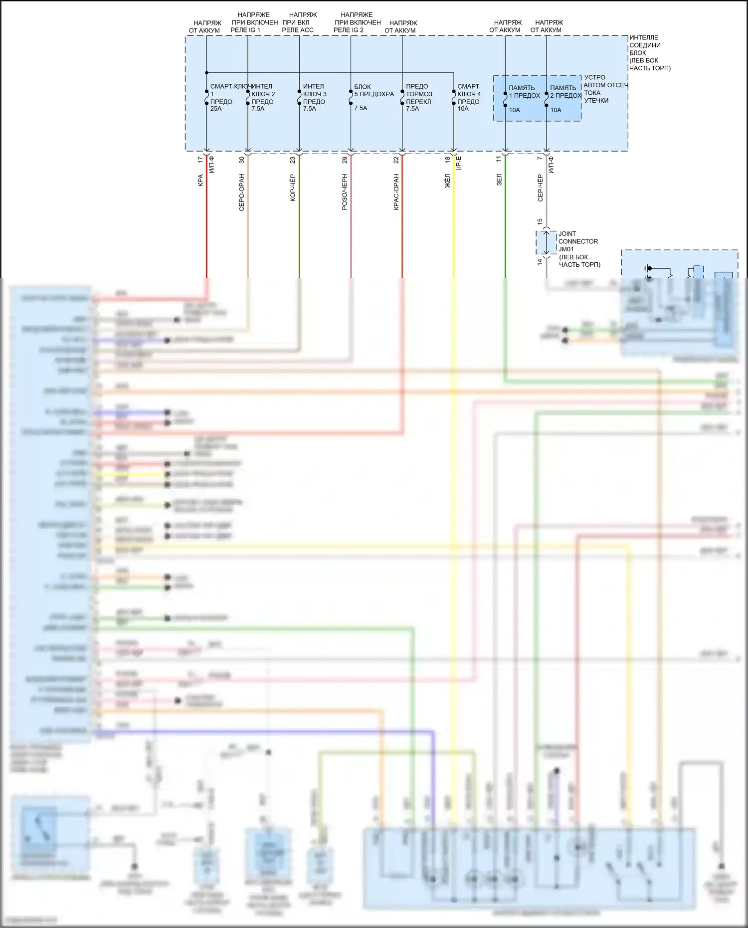 Santa Fe Hyundai III (2012-2016): Электросхема иммобилайзера, с системой интеллектуальных ключей (1 из 2) 