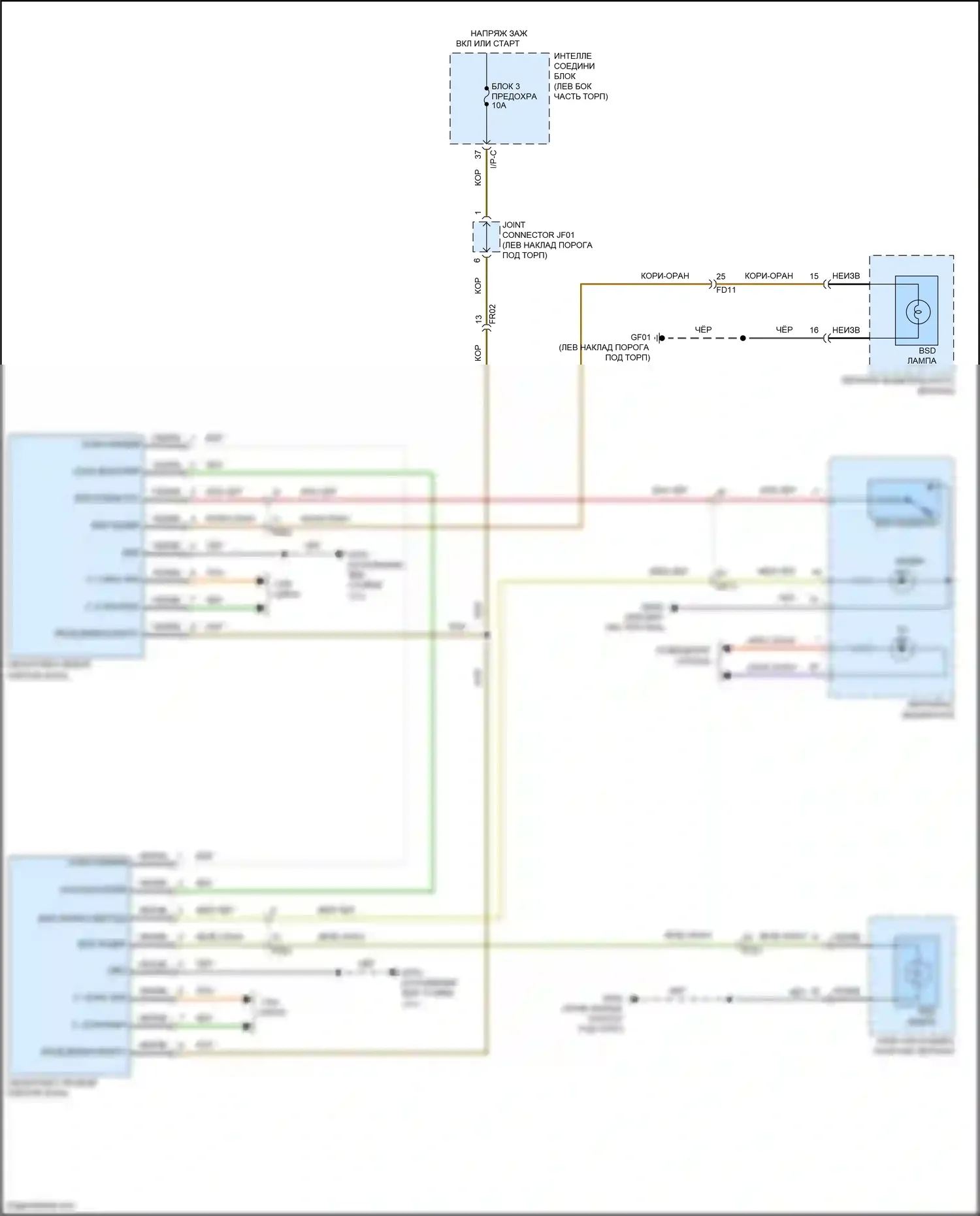 Santa Fe Hyundai III (2012-2016): Электросхема информационной системы в слепой зоне 