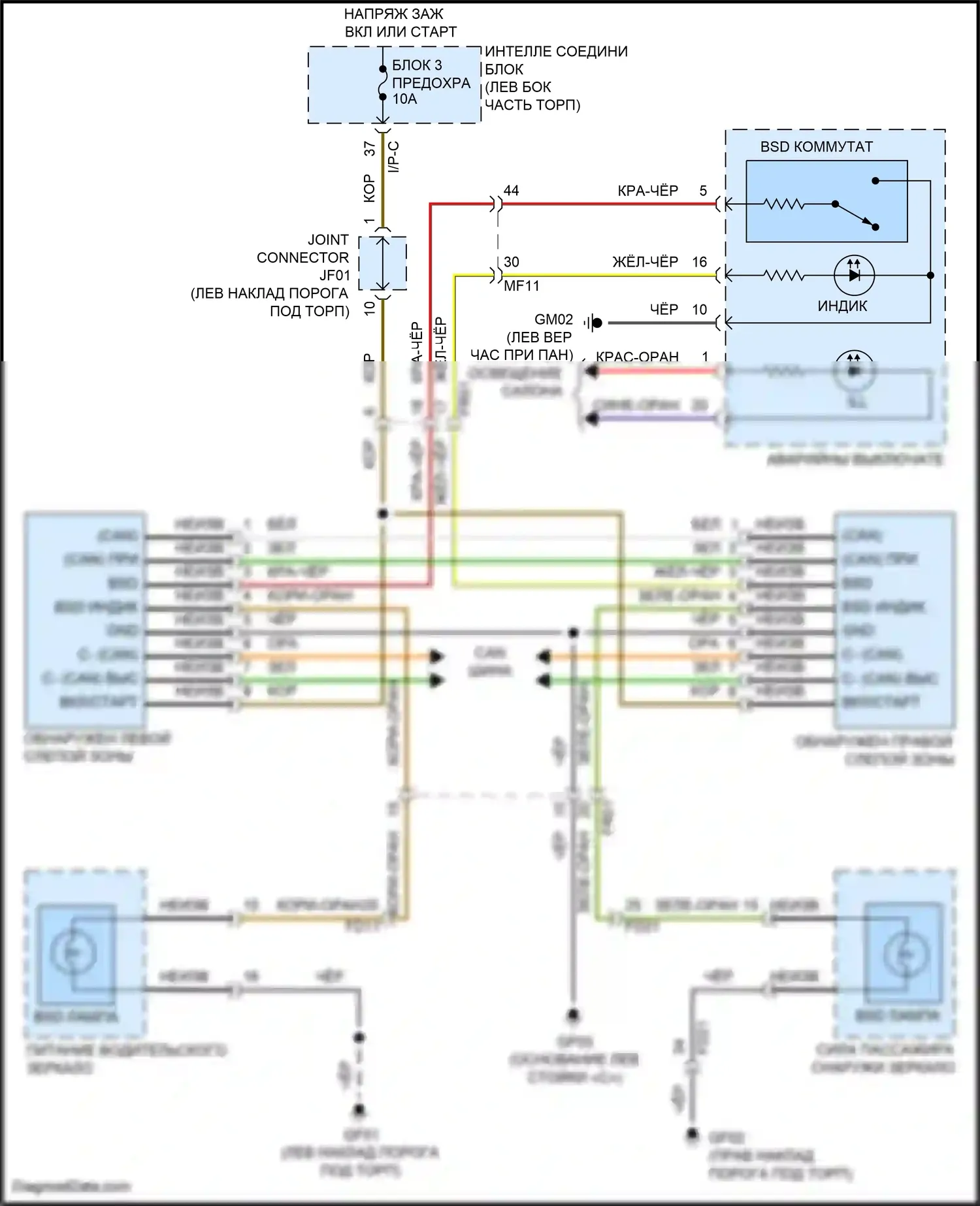 Santa Fe Hyundai III (2012-2016): Электросхема мониторинга в слепой зоне 