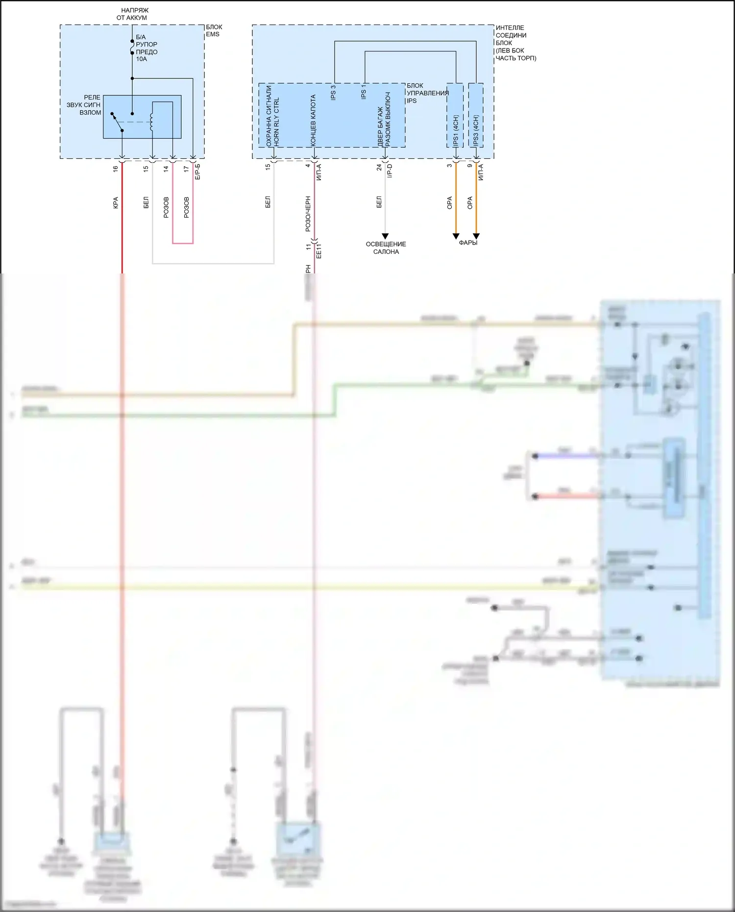 Santa Fe Hyundai III (2012-2016): Электросхема центрального замка (3 из 3) 