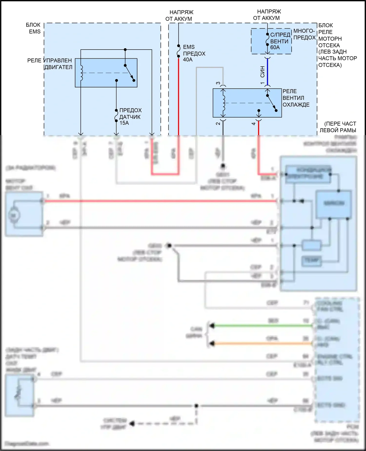 Santa Fe Hyundai III (2012-2016): Электросхема вентилятора охлаждения 