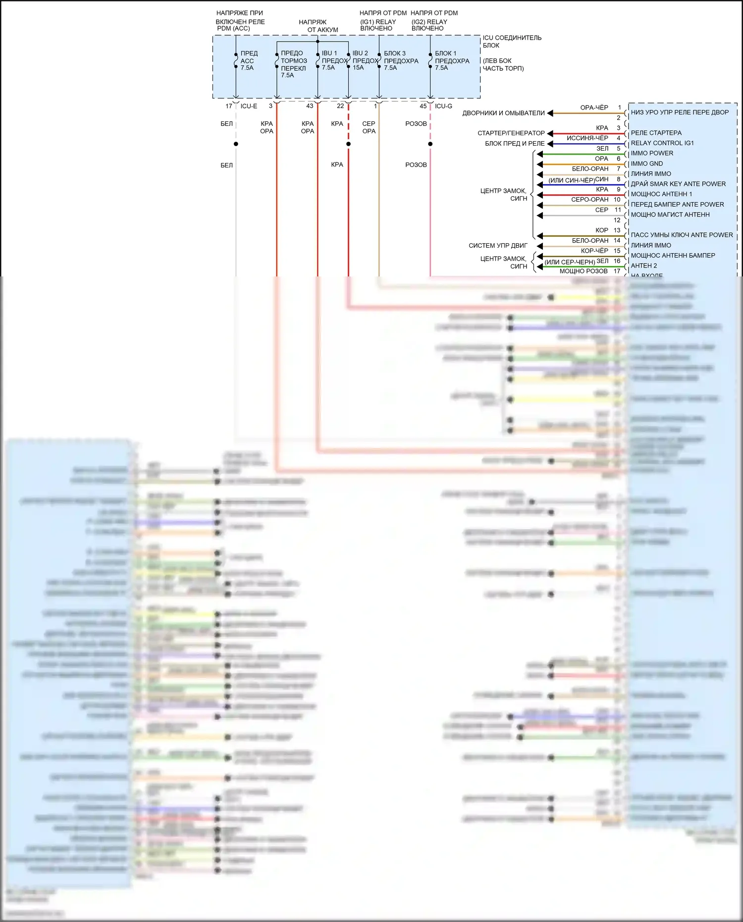 Santa Fe Hyundai IV рестайлинг (2020-2024): Электросхема блока управления кузовом 