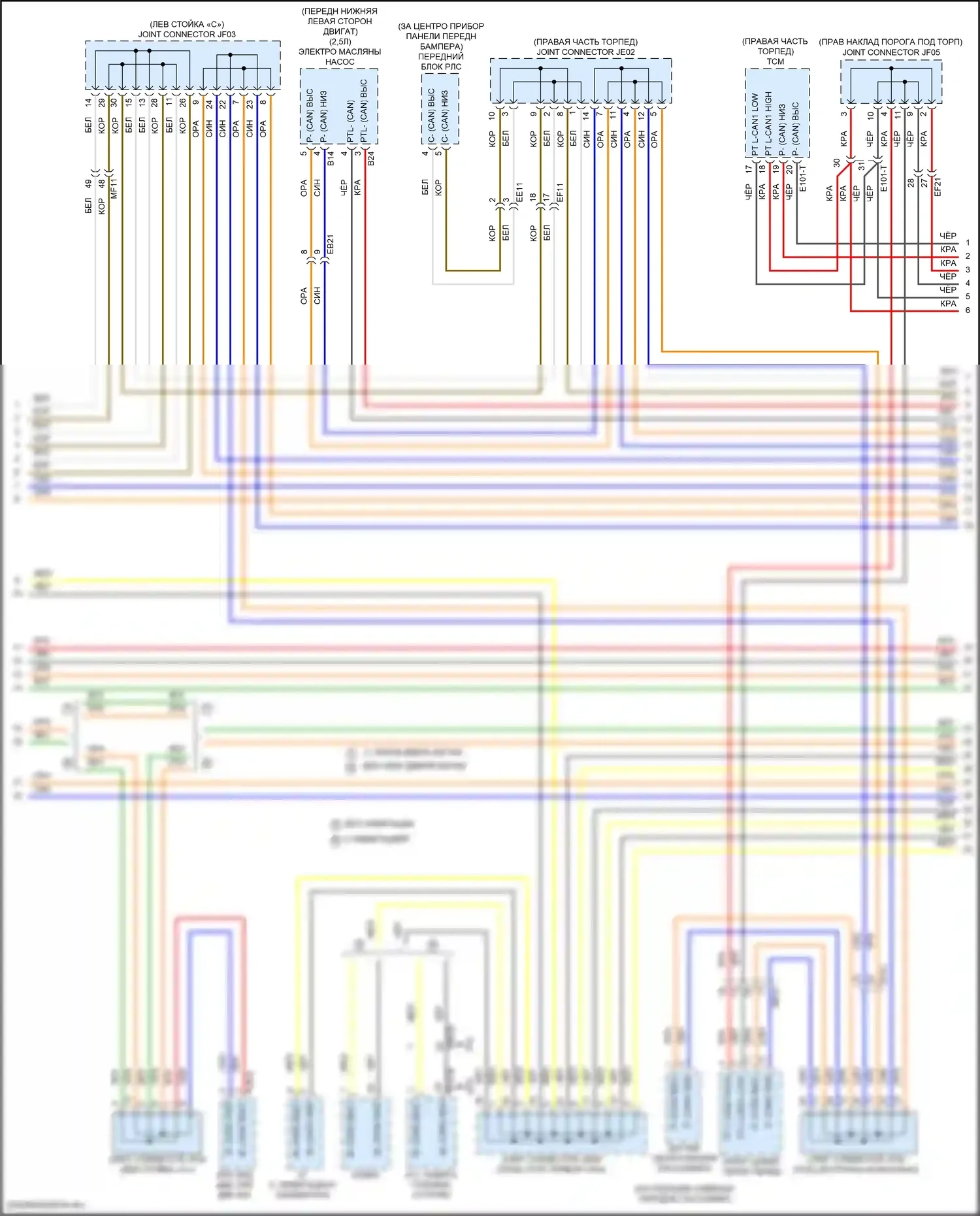 Santa Fe Hyundai IV рестайлинг (2020-2024): Can шина электросхема, за исключением гибридной (2 из 3) 