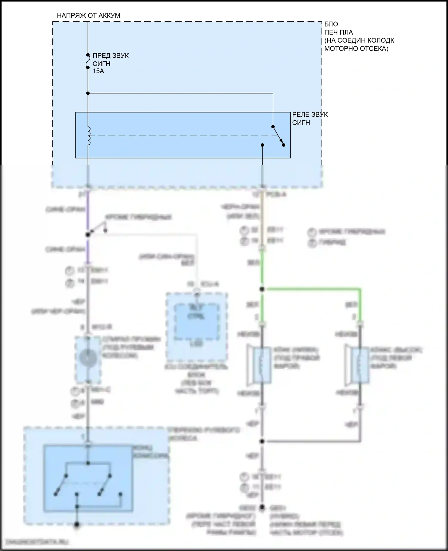 Santa Fe Hyundai IV рестайлинг (2020-2024): Электросхема клаксона 