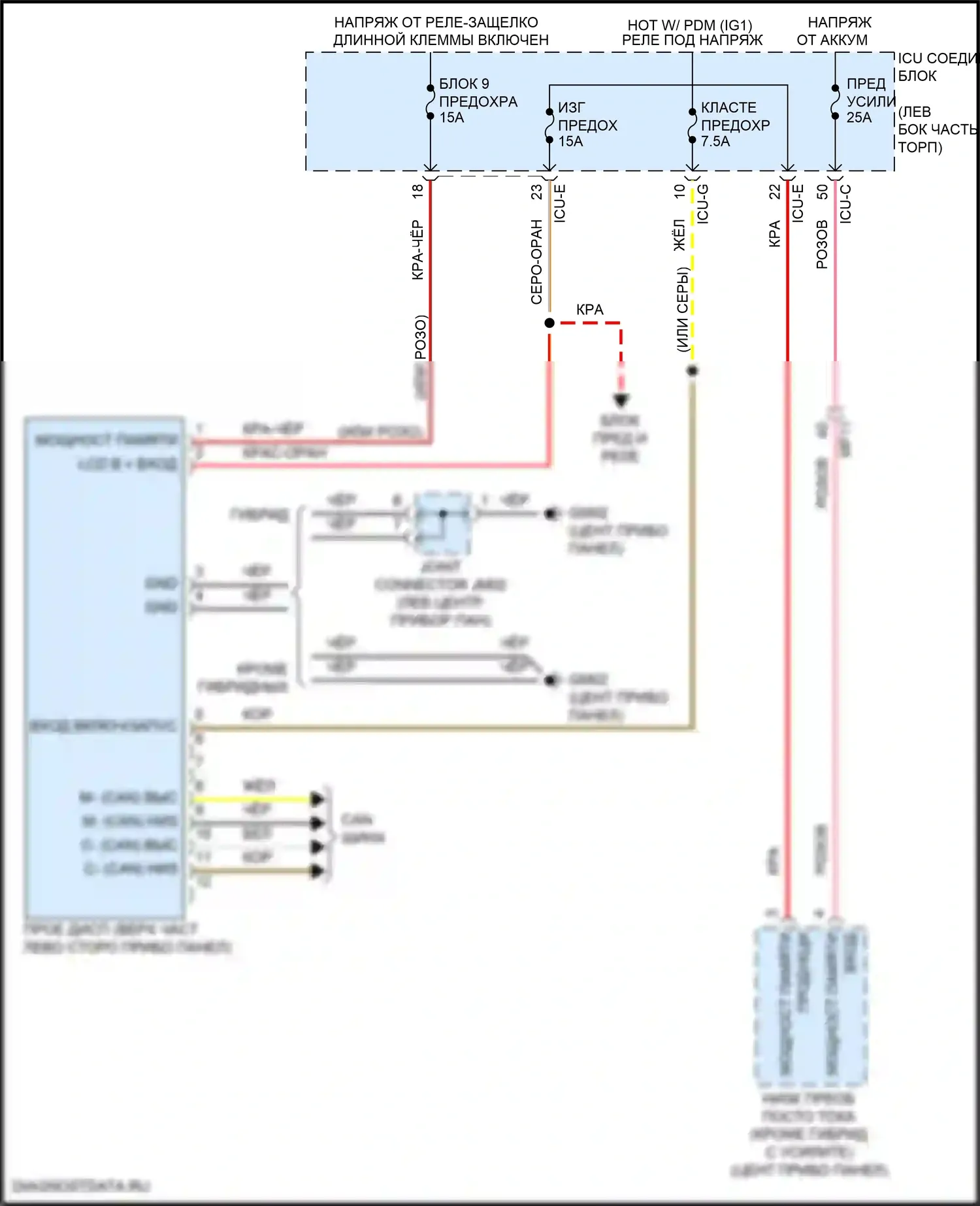 Santa Fe Hyundai IV рестайлинг (2020-2024): Электросхема лобового дисплея 