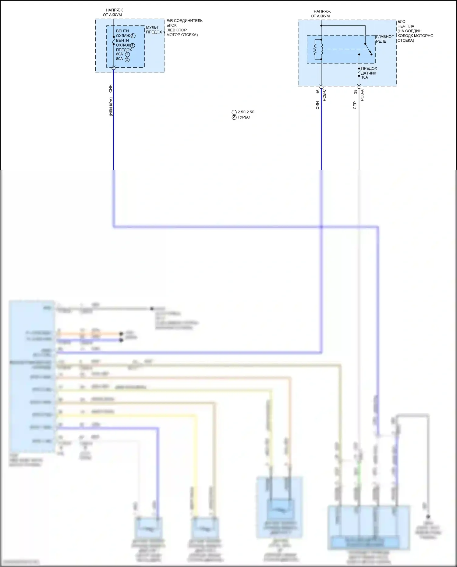 Santa Fe Hyundai IV рестайлинг (2020-2024): Электросхема вентилятора охлаждения, кроме гибридного 