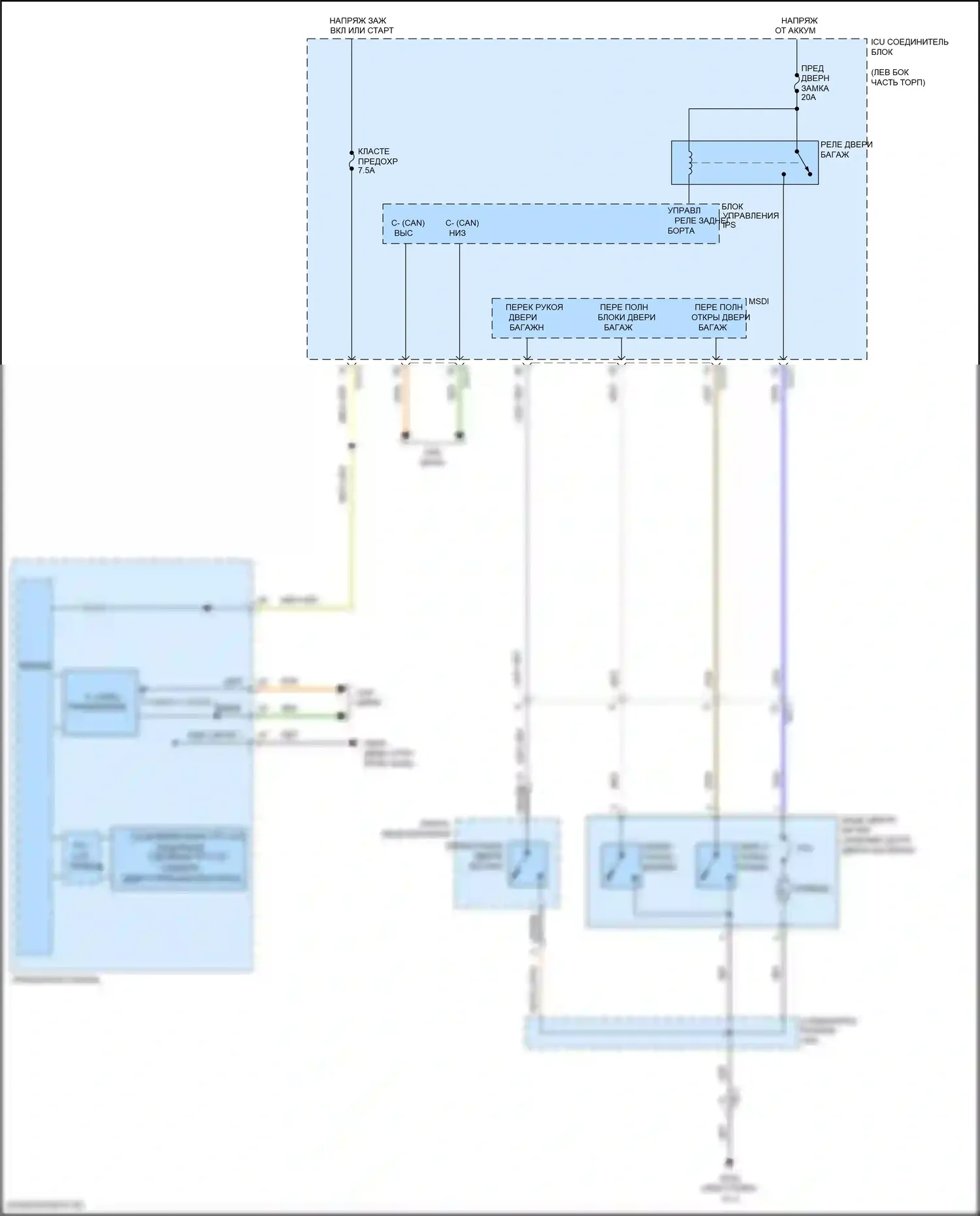 Santa Fe Hyundai IV (2018-2021): Электросхема выпуска двери багажника 