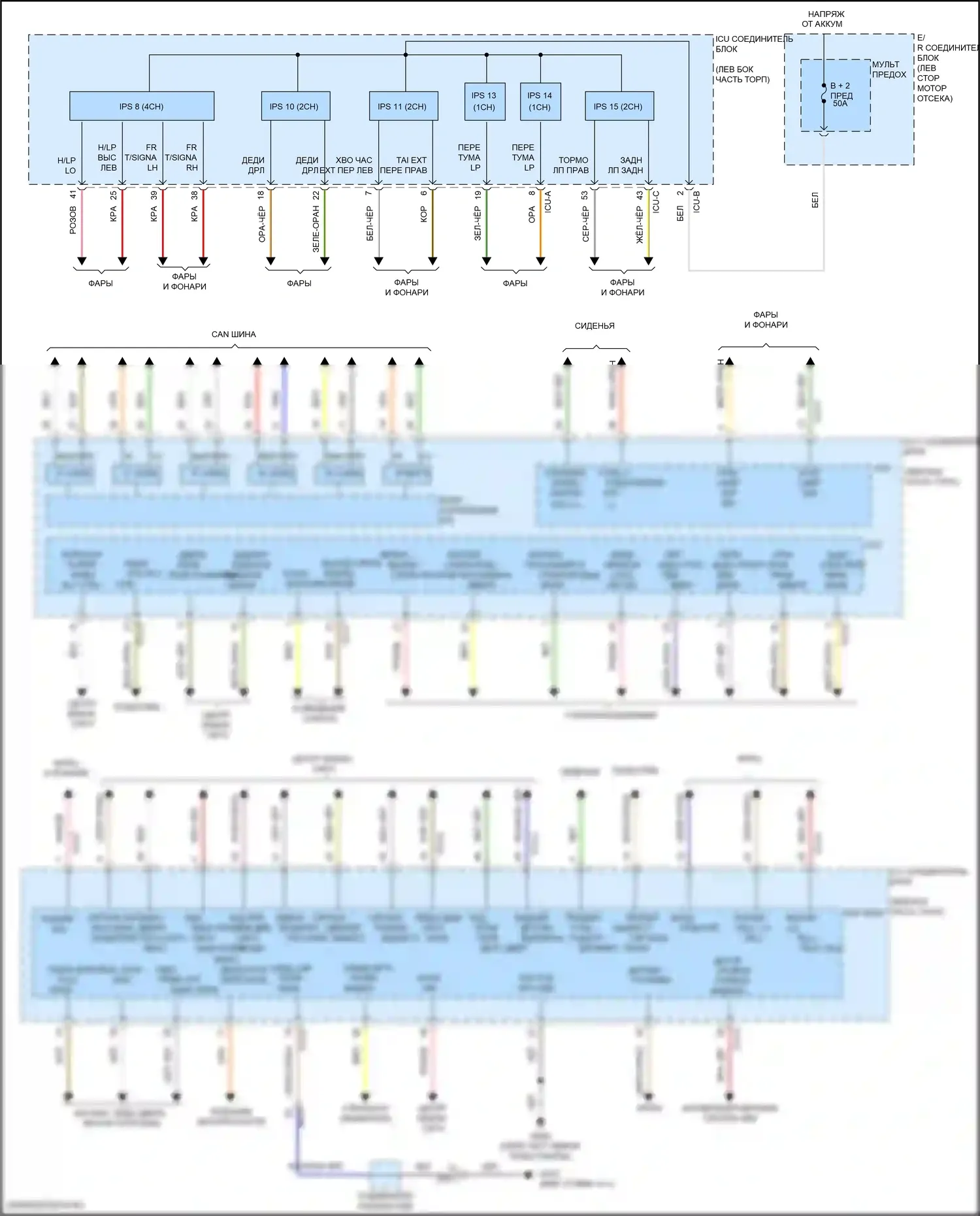 Santa Fe Hyundai IV (2018-2021): Электросхема блока управления ips (2 из 2) 