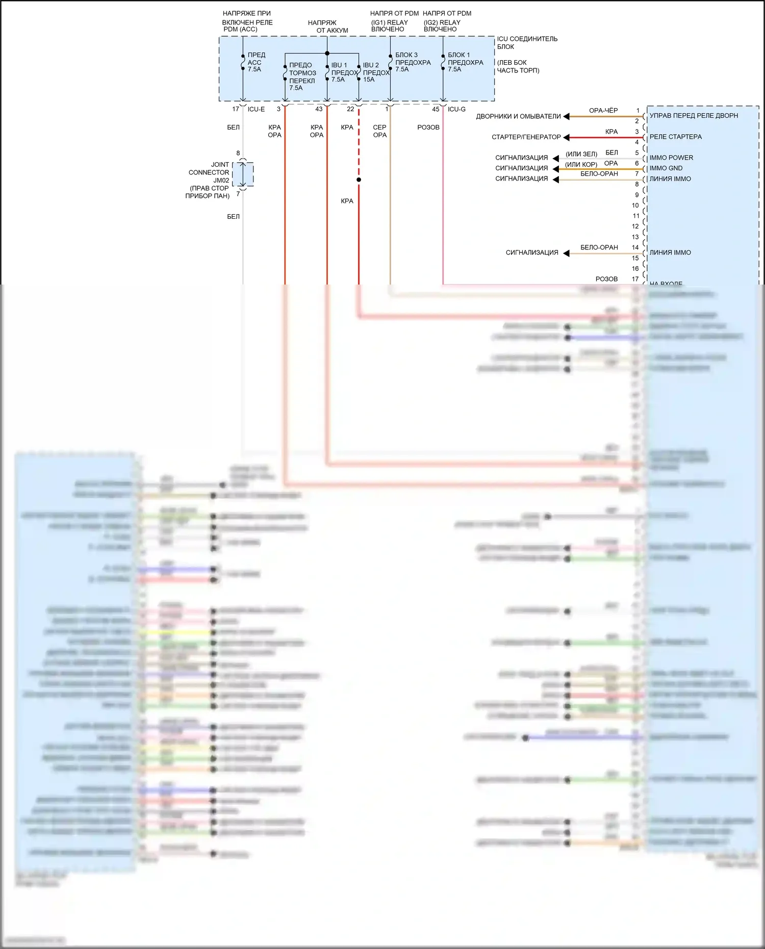 Santa Fe Hyundai IV (2018-2021): Электросхема блока управления кузовом 