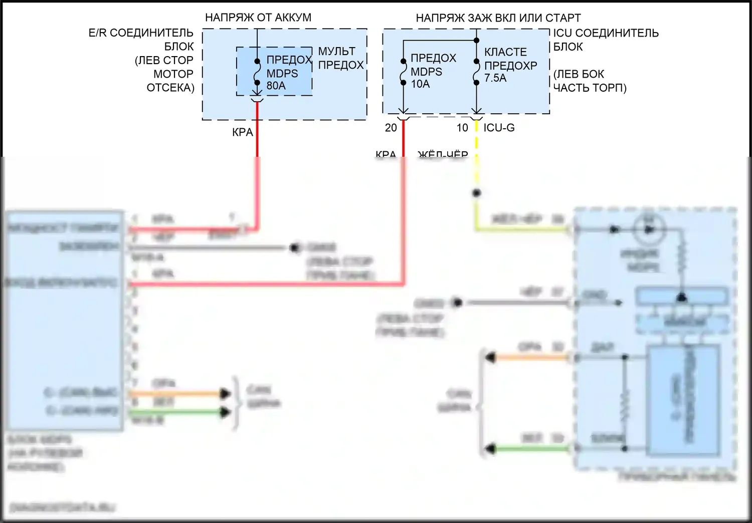 Santa Fe Hyundai IV (2018-2021): Электросхема электроусилителя руля 