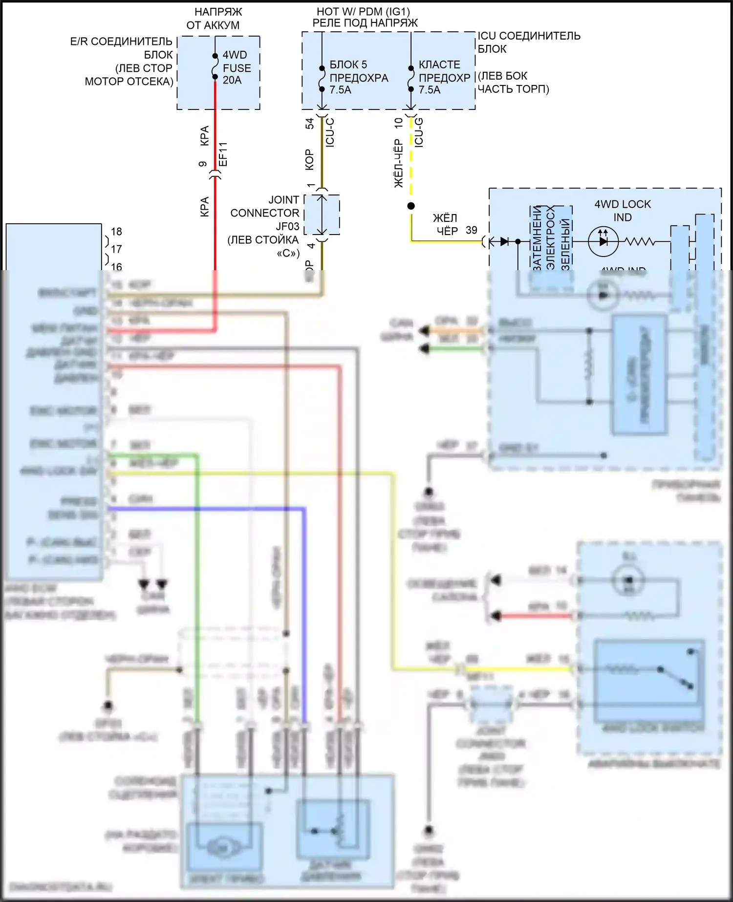 Santa Fe Hyundai IV (2018-2021): Электросхема 4wd 