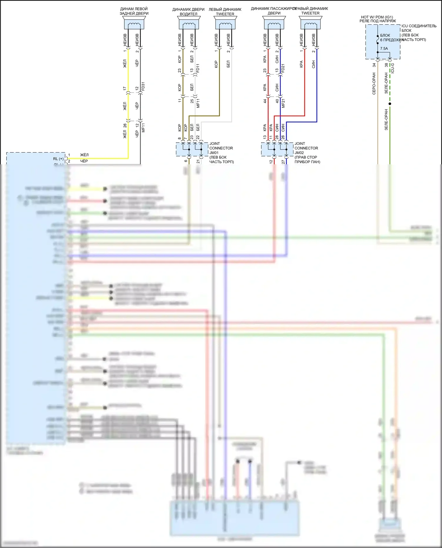 Santa Fe Hyundai IV (2018-2021): Магнитола, с навигацией и диаплеей, без усилителя (1 из 3) 