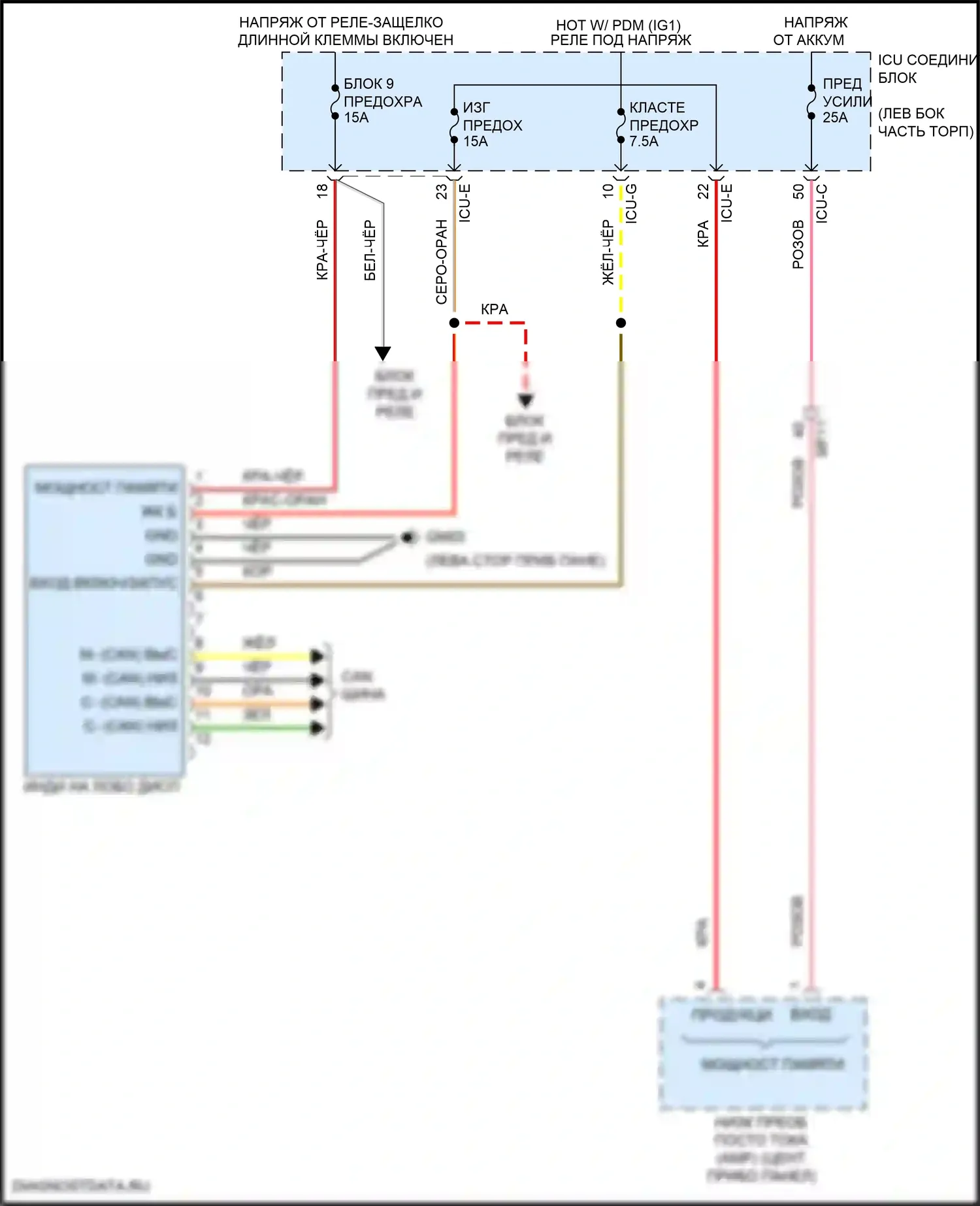 Santa Fe Hyundai IV (2018-2021): Электросхема лобового дисплея 