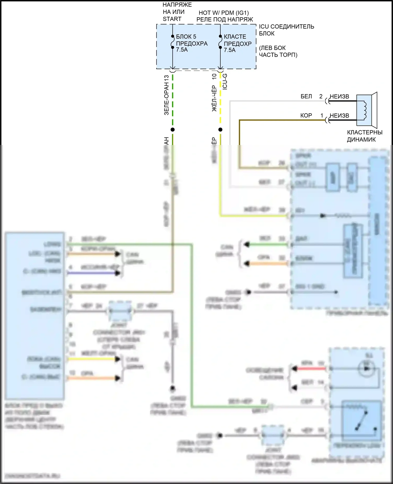 Santa Fe Hyundai IV (2018-2021): Электросхема сигнализации о выезде с полосы движения 