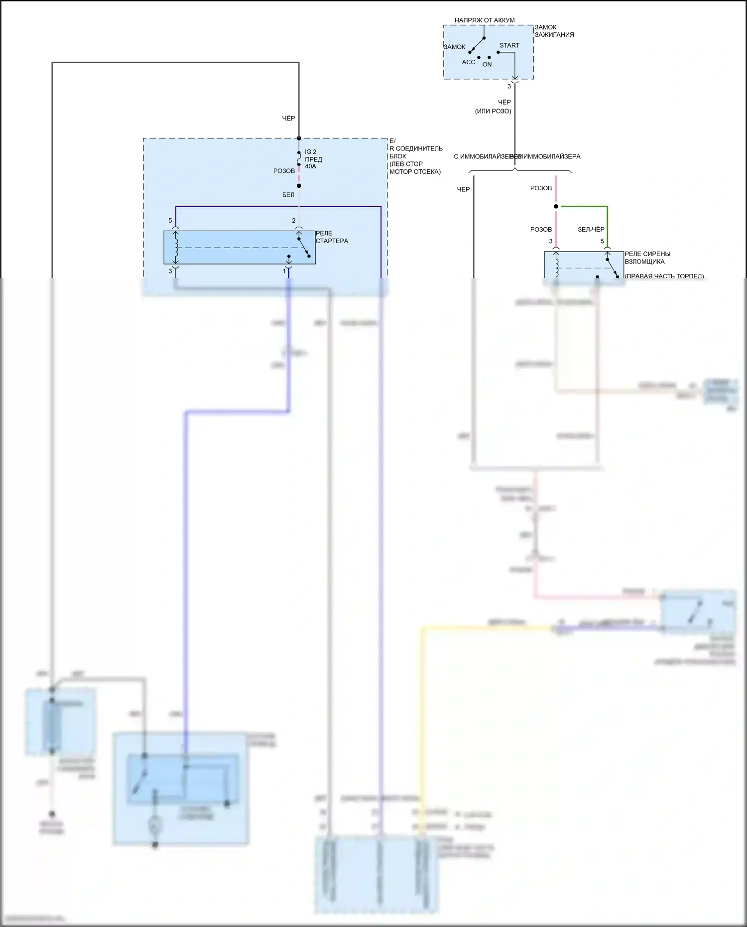 Santa Fe Hyundai IV (2018-2021): Электросхема стартера, без смарт-ключа 