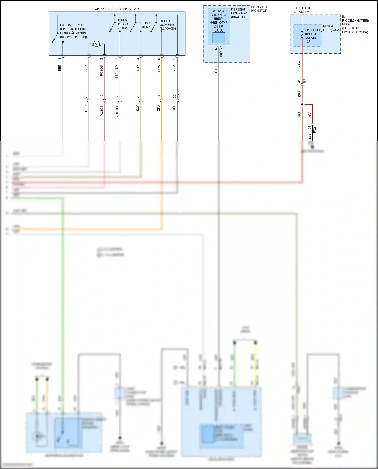 Santa Fe Hyundai V (2023-2024): Электросхема силовой двери багажника (3 из 3) 