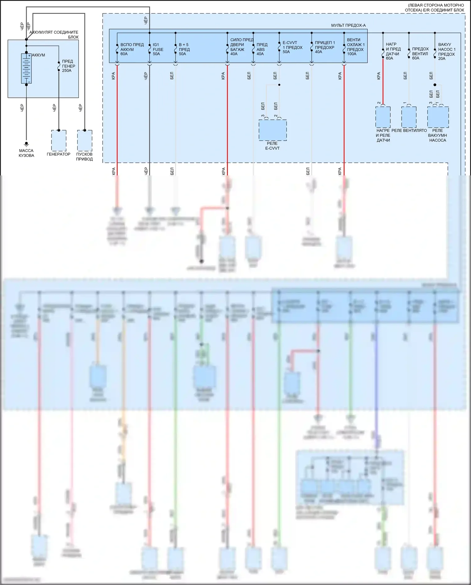 Santa Fe Hyundai V (2023-2024): Электросхема блока предохранителей реле, кроме гибридного (1 из 11) 