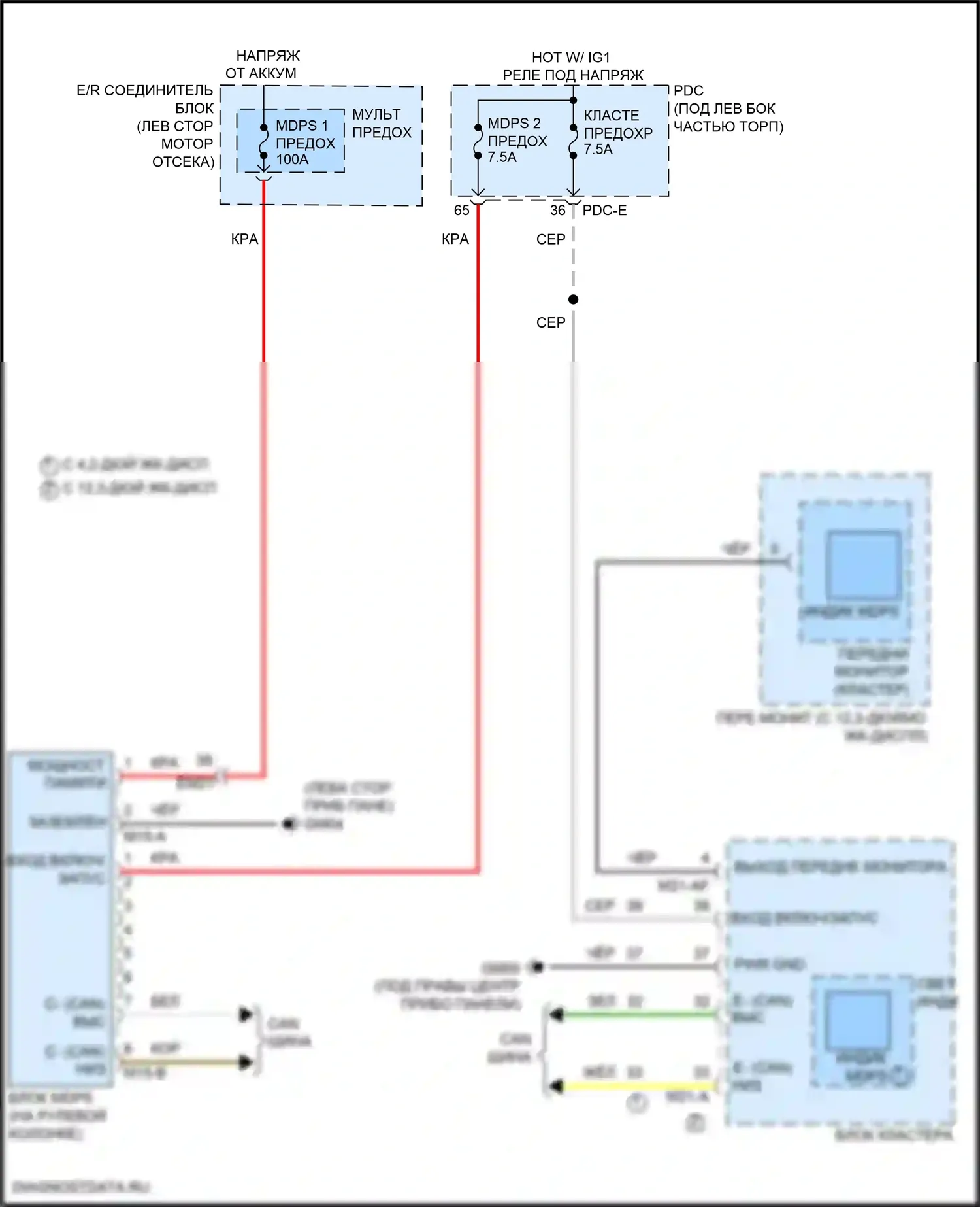 Santa Fe Hyundai V (2023-2024): Электросхема электроусилителя руля 