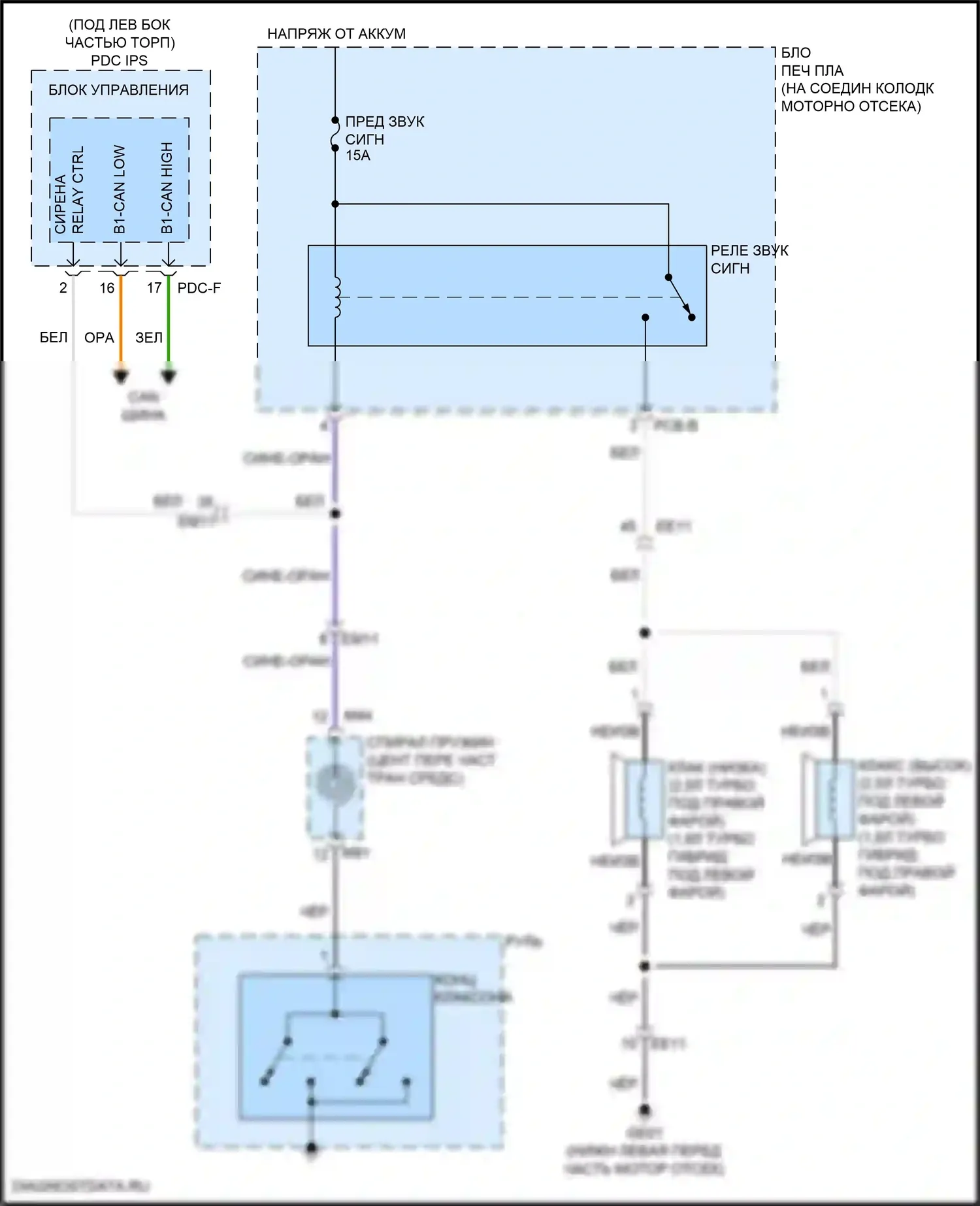 Santa Fe Hyundai V (2023-2024): Электросхема клаксона 
