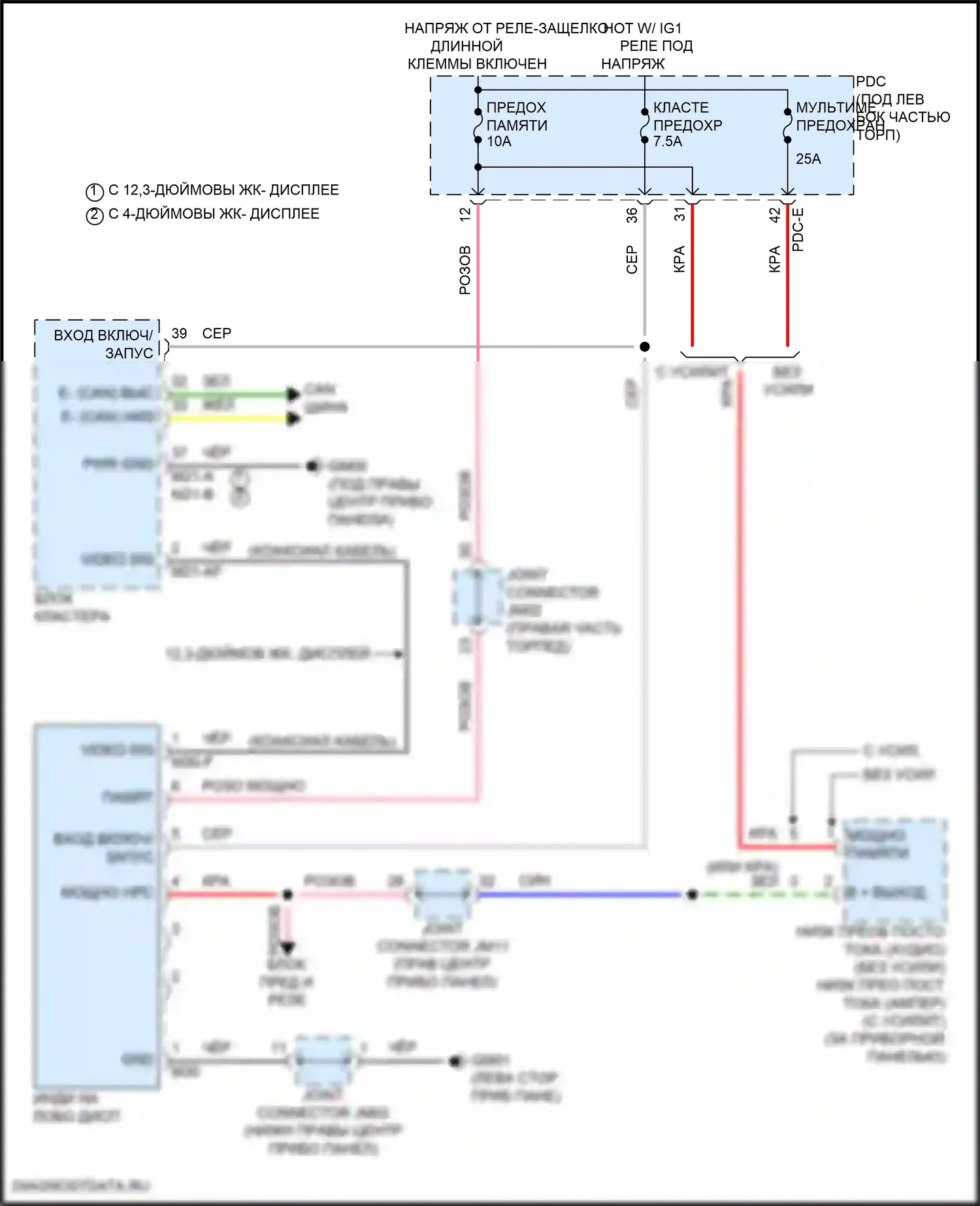 Santa Fe Hyundai V (2023-2024): Электросхема лобового дисплея 