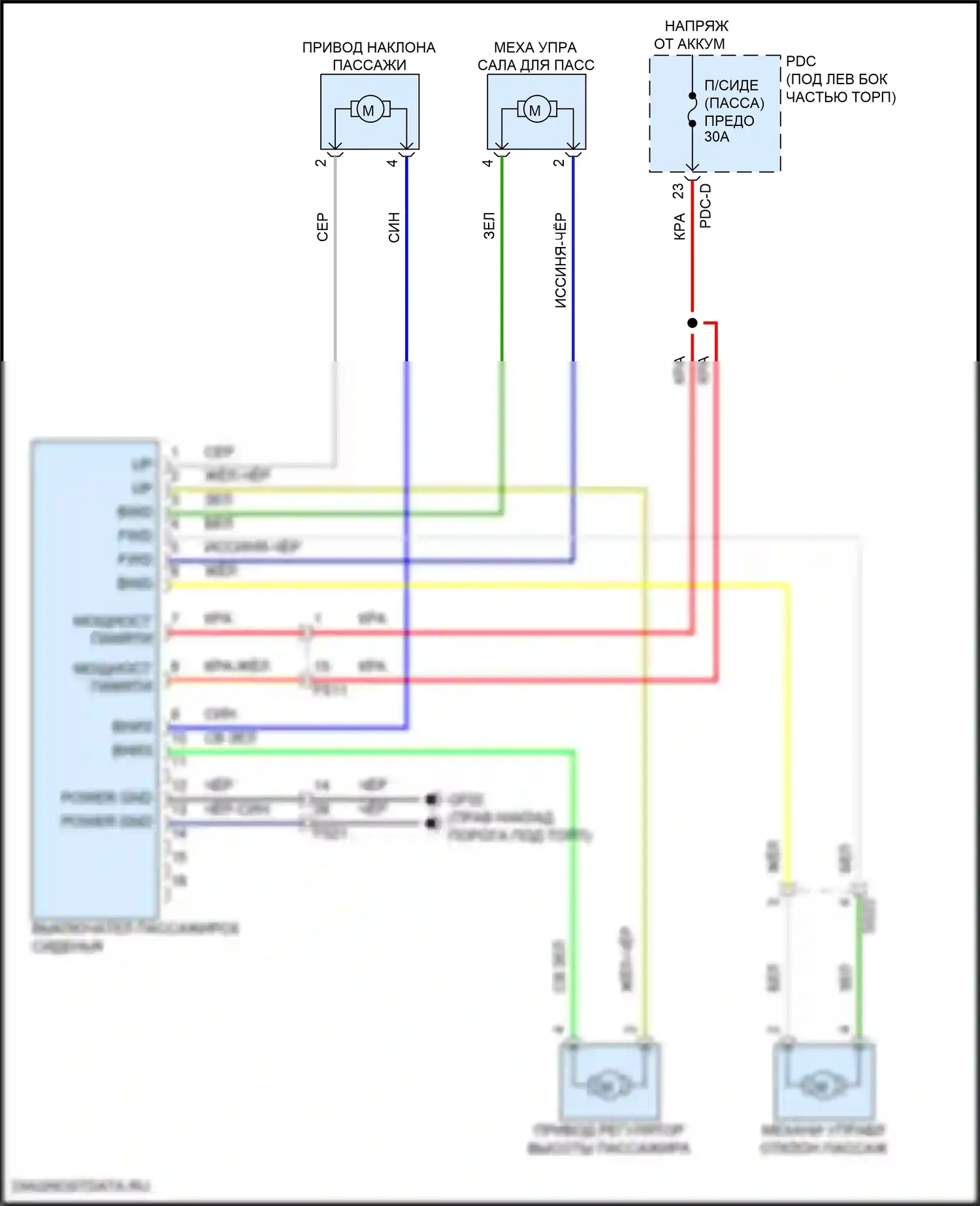 Santa Fe Hyundai V (2023-2024): Электропитание пассажиров сиденья электросхема, без релаксации и перехода в выключатель 