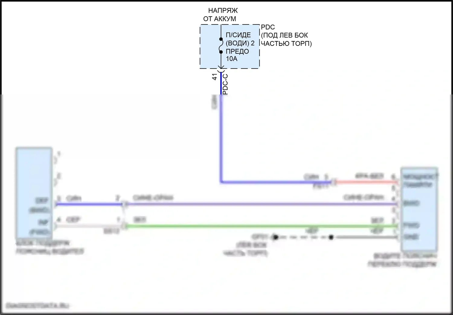 Santa Fe Hyundai V (2023-2024): Электросхема поясницы водителя 