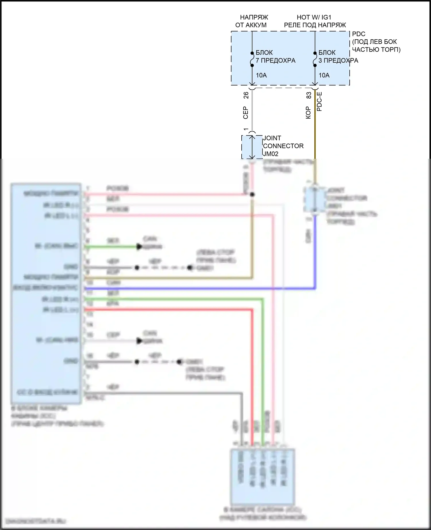 Santa Fe Hyundai V (2023-2024): Электросхема внутренней камеры 