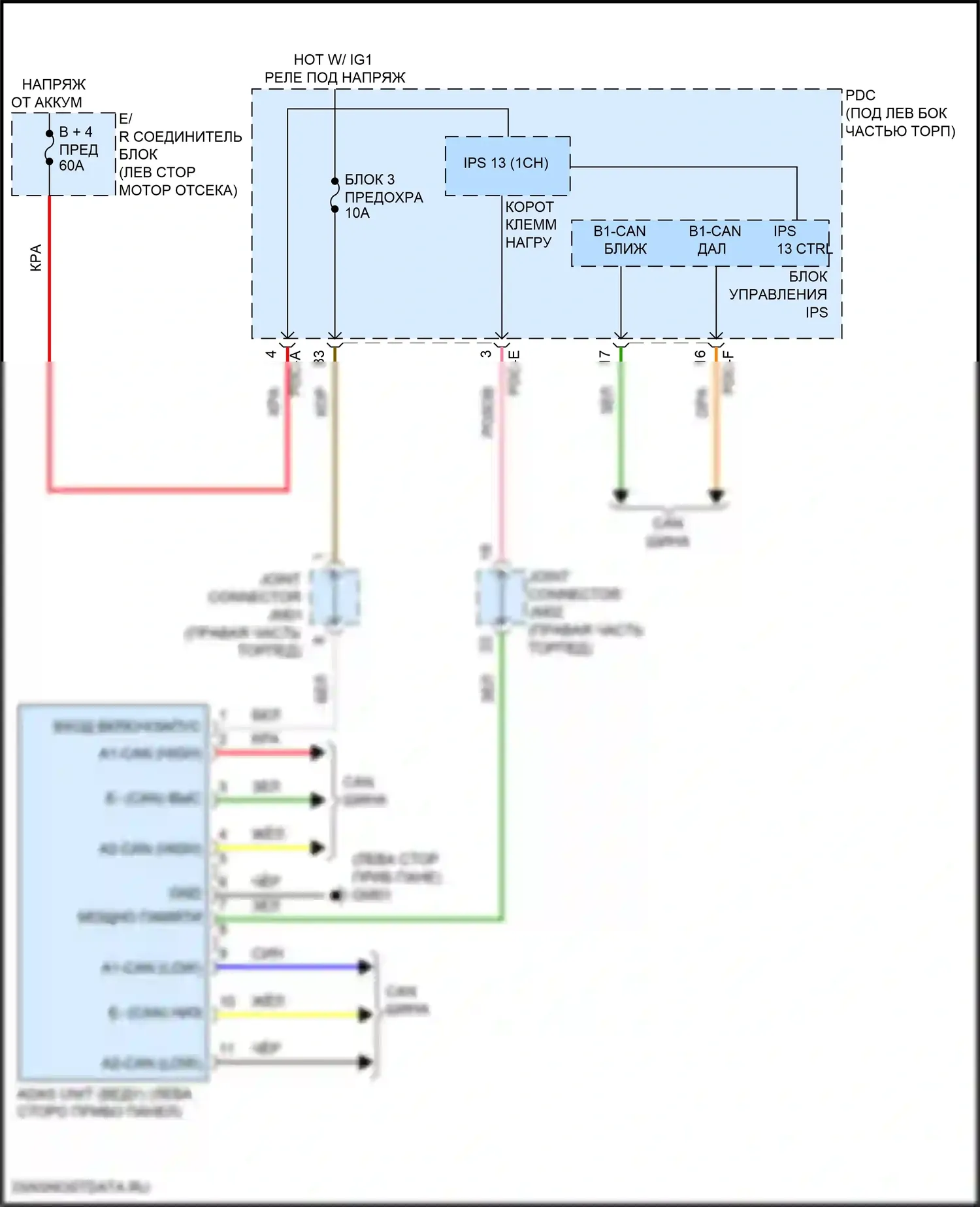 Santa Fe Hyundai V (2023-2024): Электросхема помощи водителю 