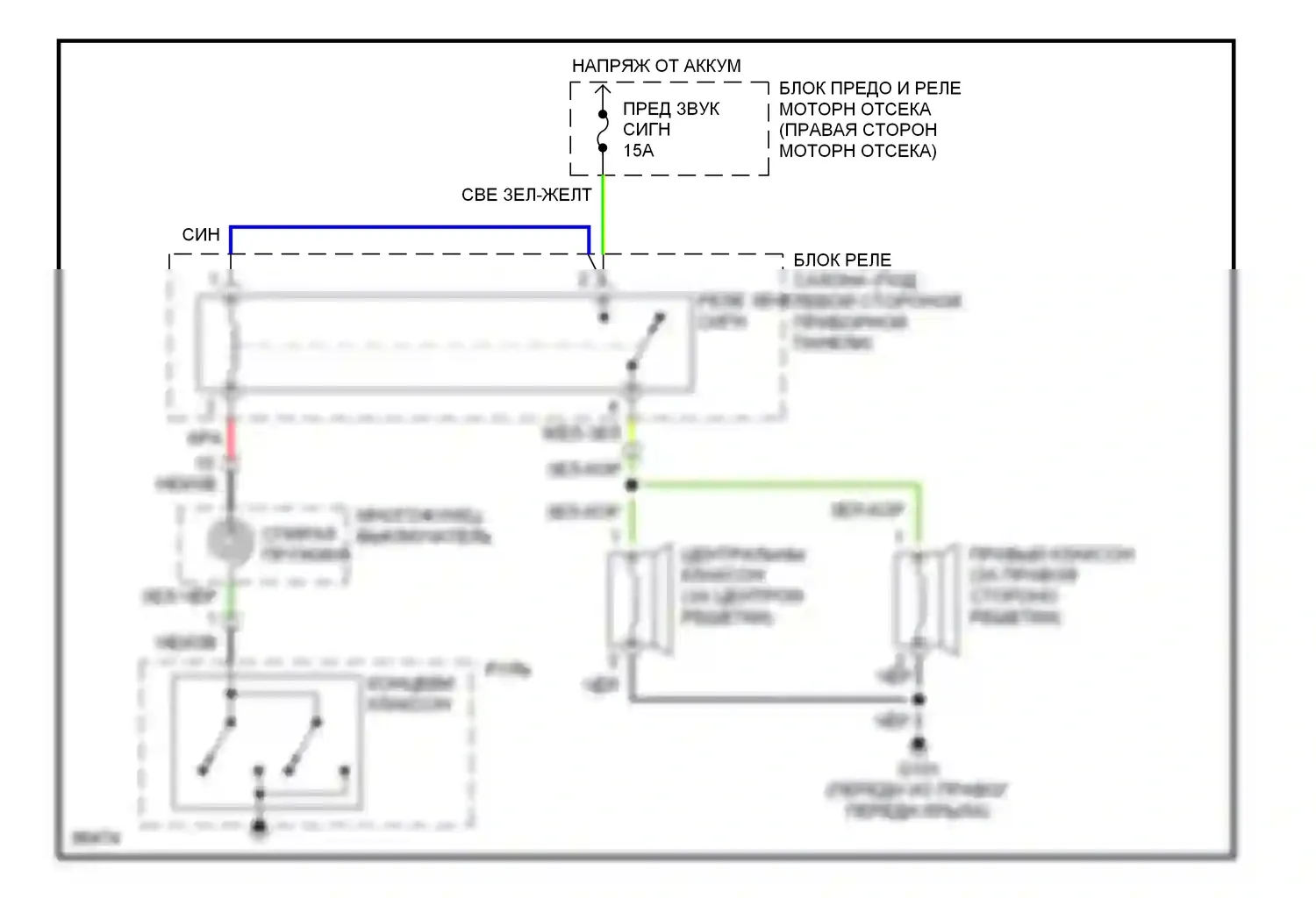 Sonata Hyundai III рестайлинг (1996-1998): Электросхема клаксона 