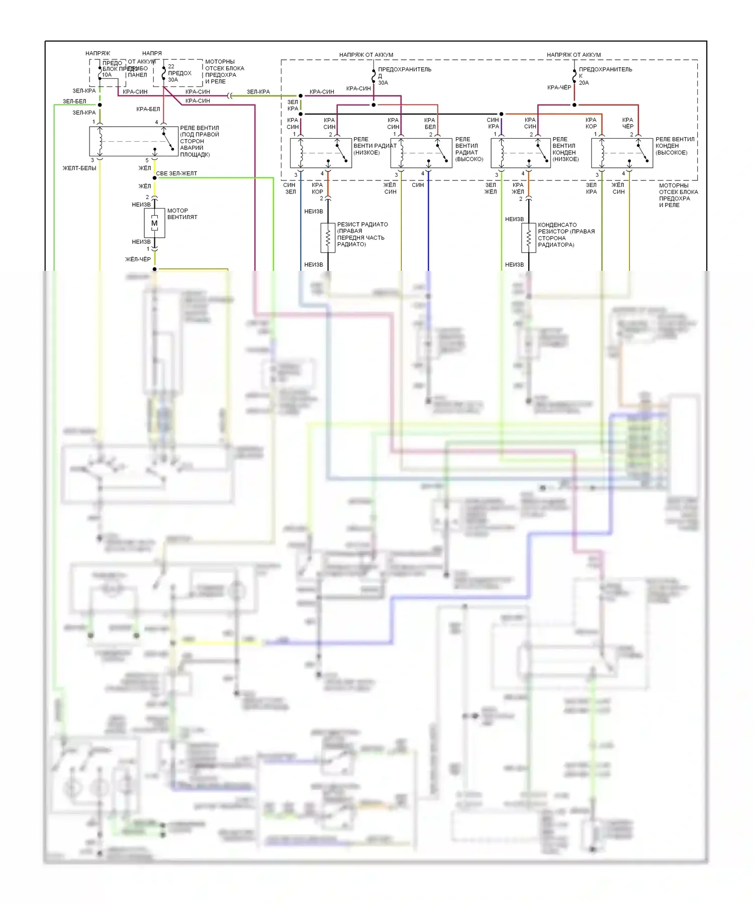 Sonata Hyundai III рестайлинг (1996-1998): Электросхема кондиционера, ручной кондиционер 