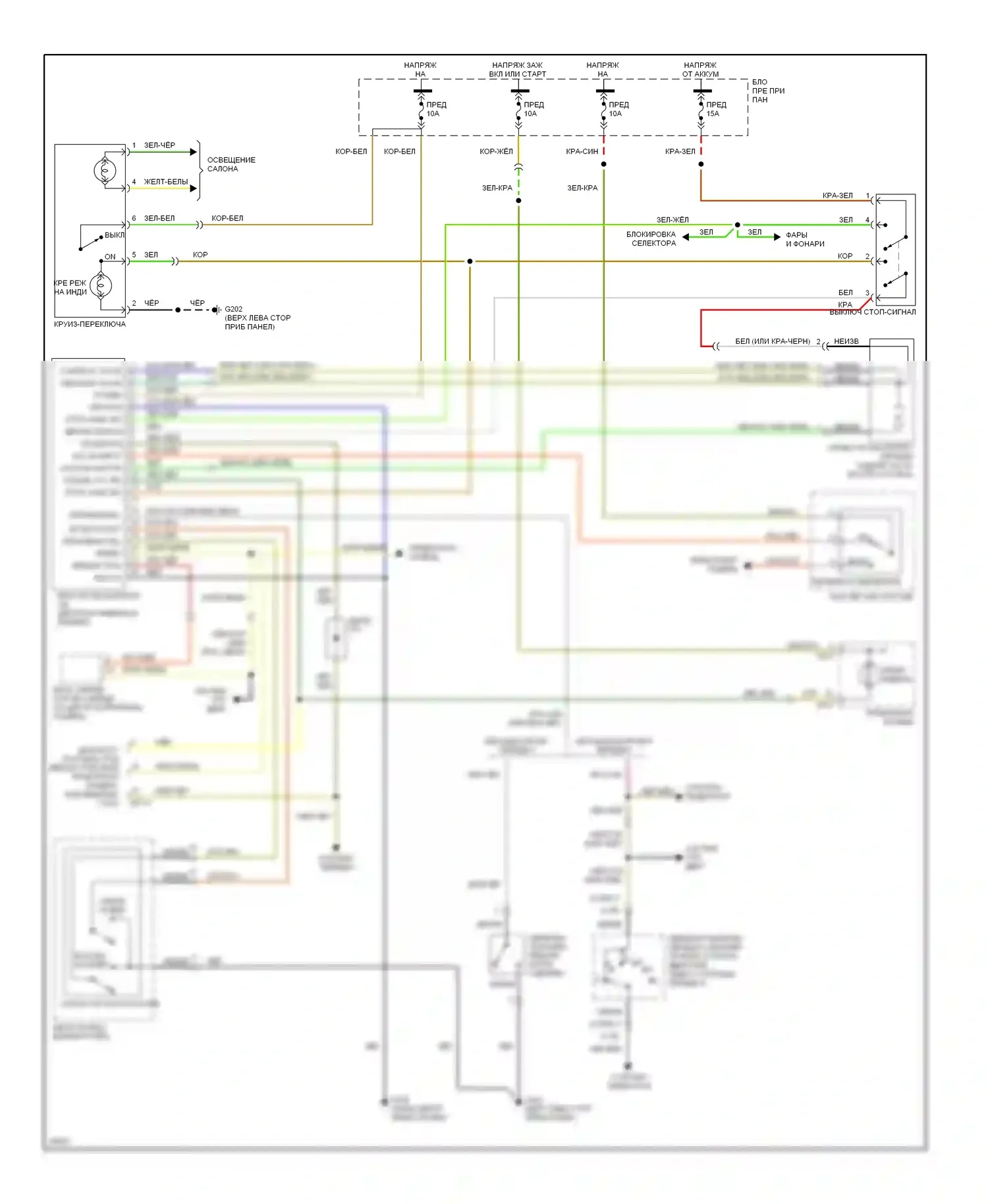 Sonata Hyundai III рестайлинг (1996-1998): Электросхема круиз-контроля 