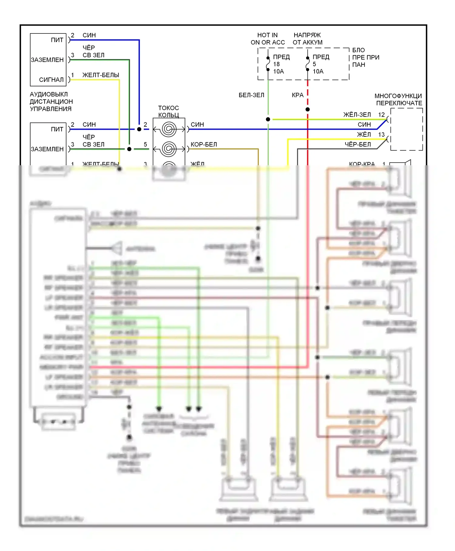 Sonata Hyundai III рестайлинг (1996-1998): Магнитола электросхем 