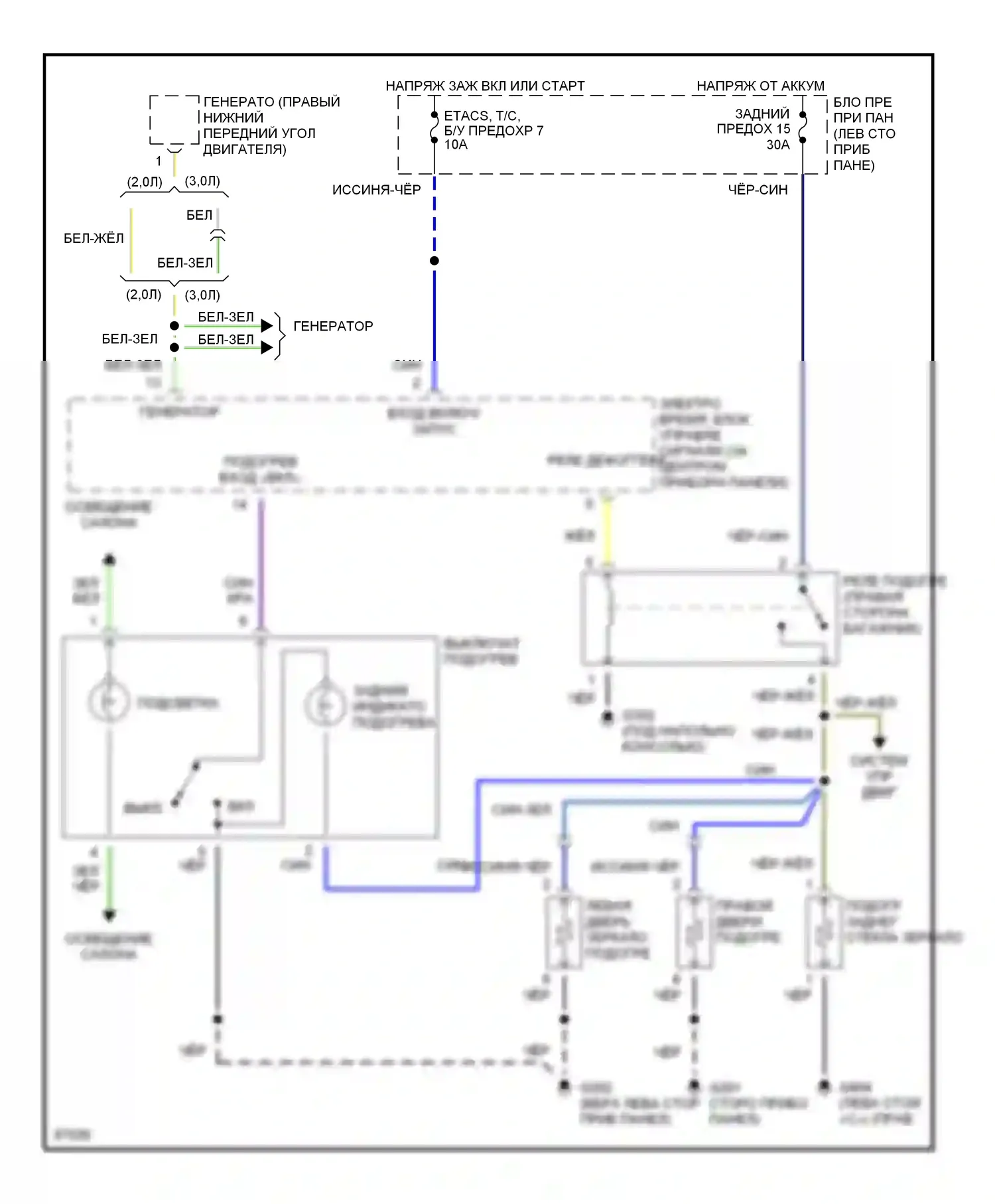 Sonata Hyundai III рестайлинг (1996-1998): Электросхема подогрева, с etacs-ecu 
